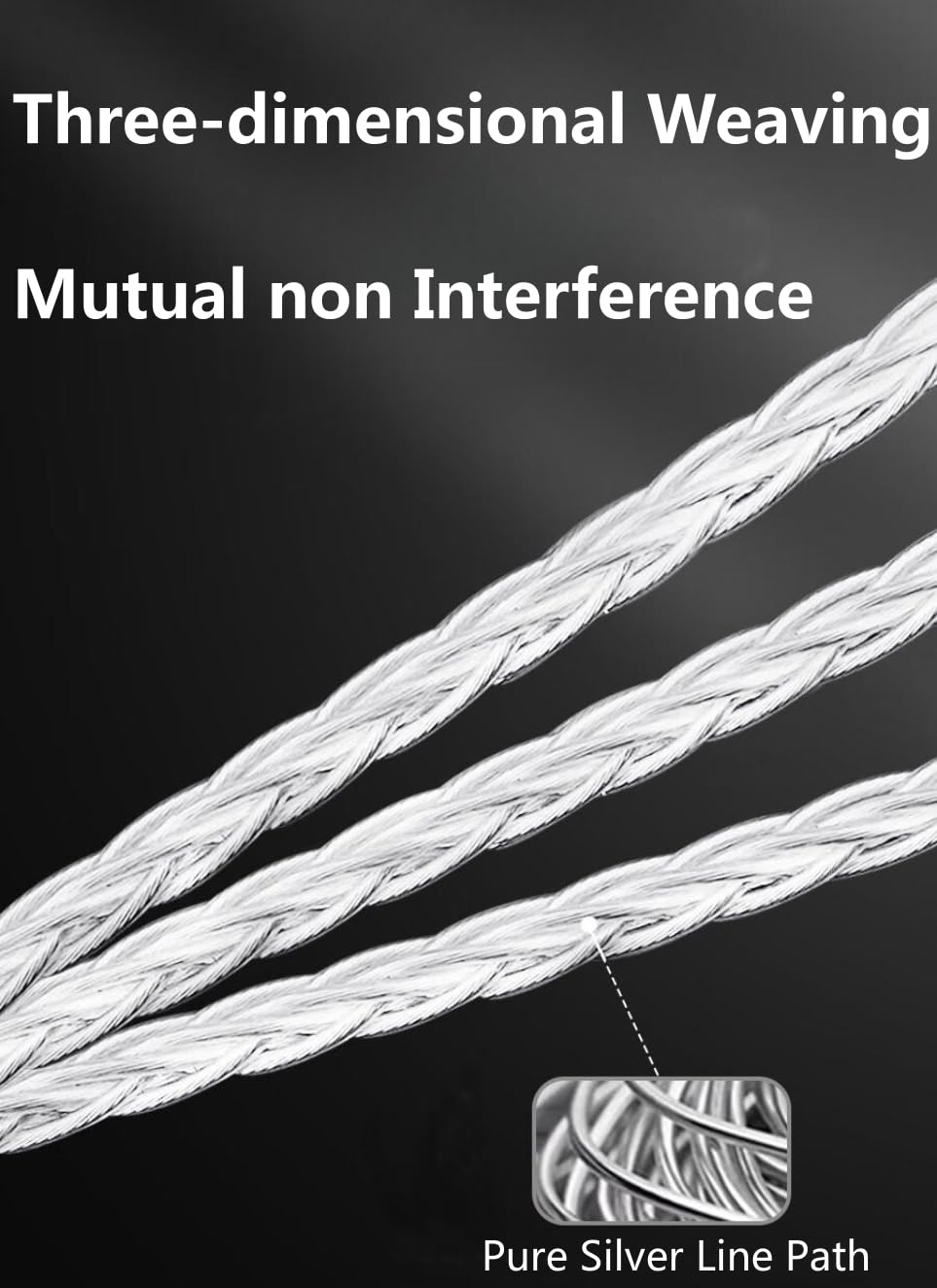 4-Pin XLR Balanced Male Cable 1.5m Pure Silver Headphone Cables for Hifiman Ananda, Denon AH-D600, AH-D7200, AH-D7100 and Other Audio Player (4 Pin XLR to Dual 3.5mm Male Version)