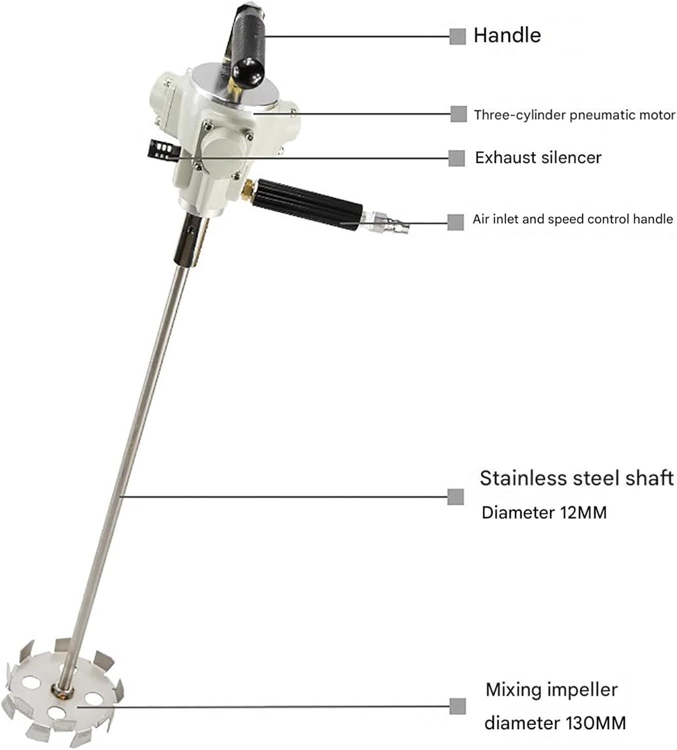 5 Gallon 50L Pneumatic Paint Mixer, Handheld Paint Stirring Machine 1/6HP Air Agitator, Stainless Steel Mix Tool for Ink Dye Coating