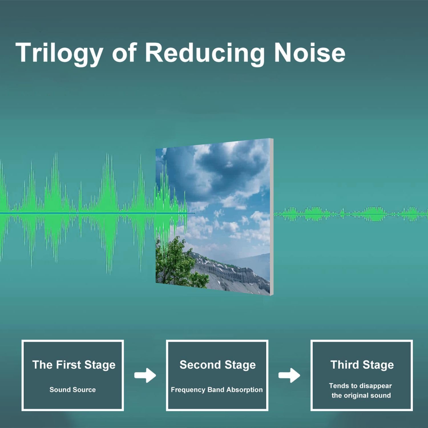 Art Acoustic Panels Self Adhesive mount st helens volcano sunny day eruptions pictures 9 Packs Decorative Soundproof Wall Panels Large Sound Absorbing Panels for Home Office 60