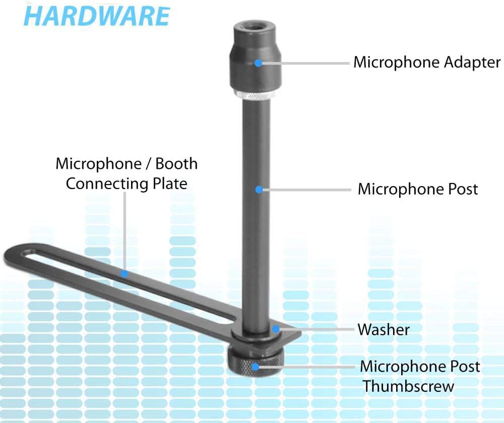 PyleUsa Mini Portable Vocal Recording Booth - Use with Standard Microphone,Isolation Noise Filter Reflection Shield for Studio Quality Audio - Dual Acoustic Foam Soundproof Panel PSMRS09 Black