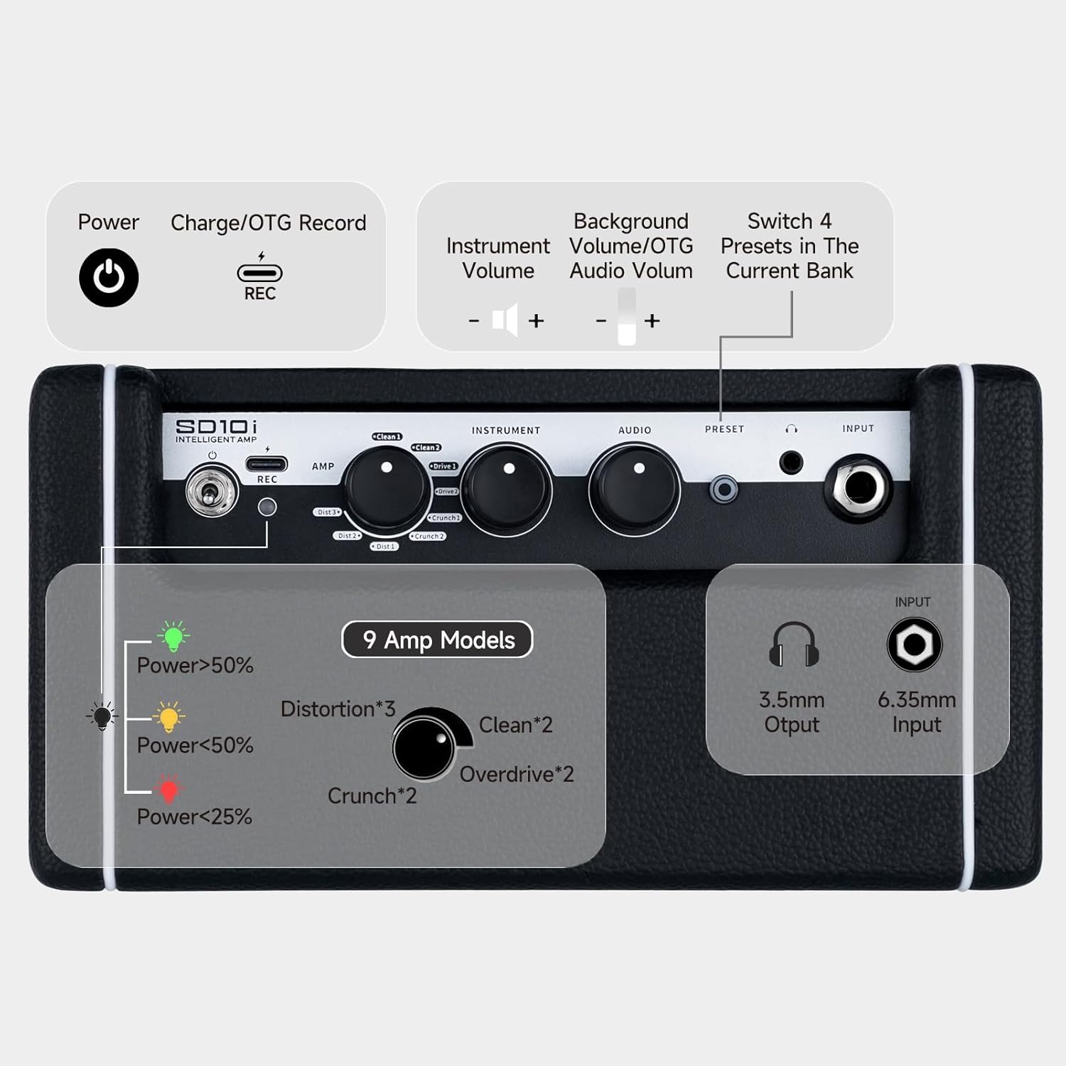 MOOER SD10i 10W Practice Guitar Amplifier Combo with Smart Effects App, Stero Sound Portable with LED Light, 49 Effects Types, 52 Amp Models, Loop, Drum Machine, Tunner (Black)
