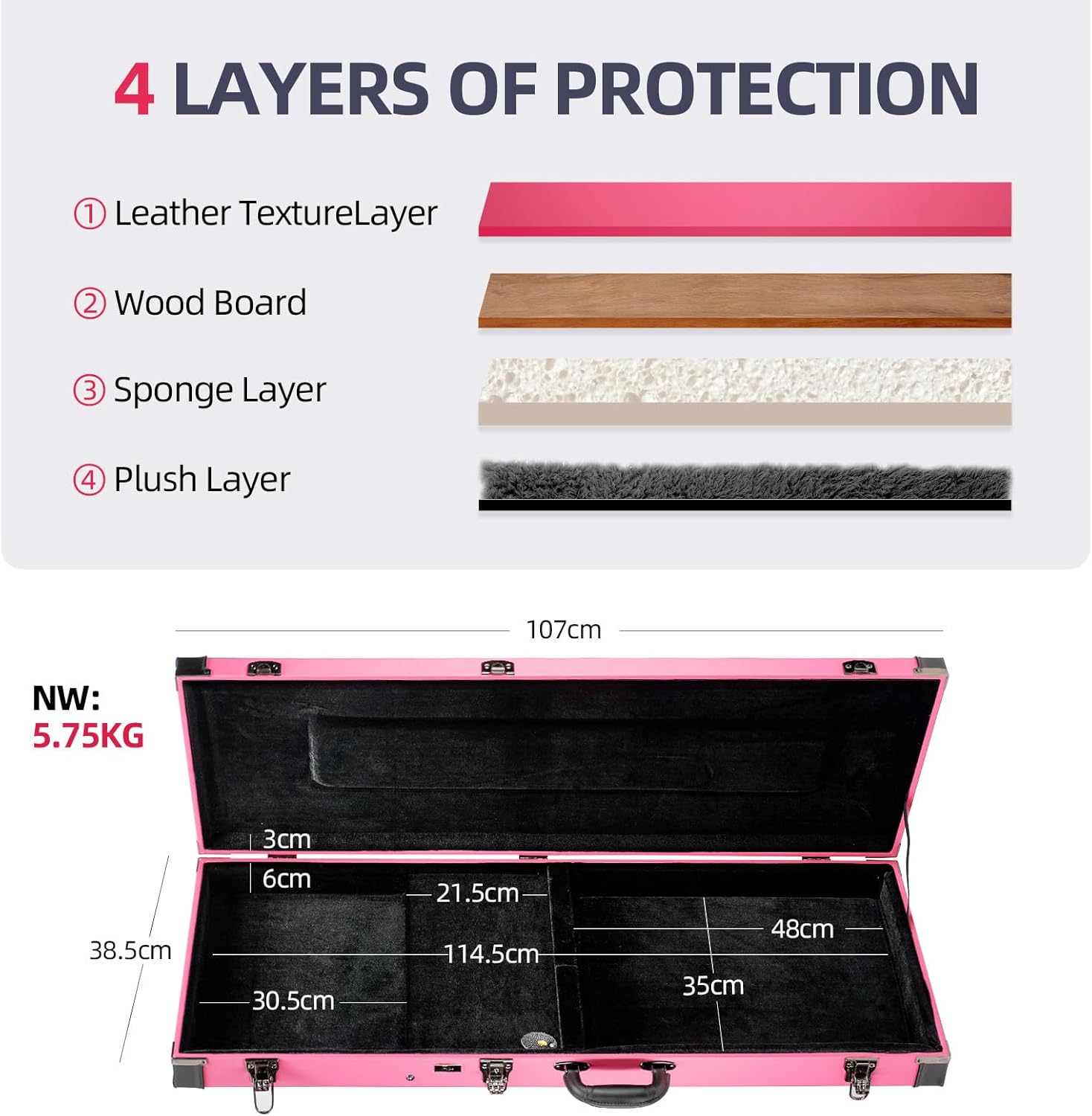 Rm Electric Guitar Hard Shell Case - Portable Square Hardshell for Standard Electric Guitar, Fits Fender Strat/Tele Style (Pink)