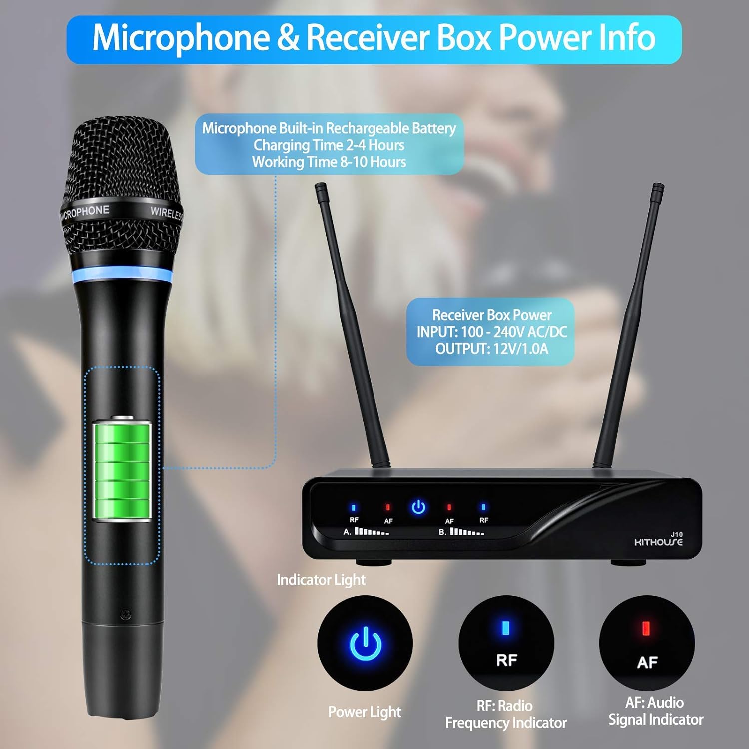 J10 Wireless Microphone Karaoke System Rechargeable, UHF Metal Cordless Microphone Handheld with Volume Echo Treble BASS Control and Receiver Box for Singing Karaoke Speech Meeting