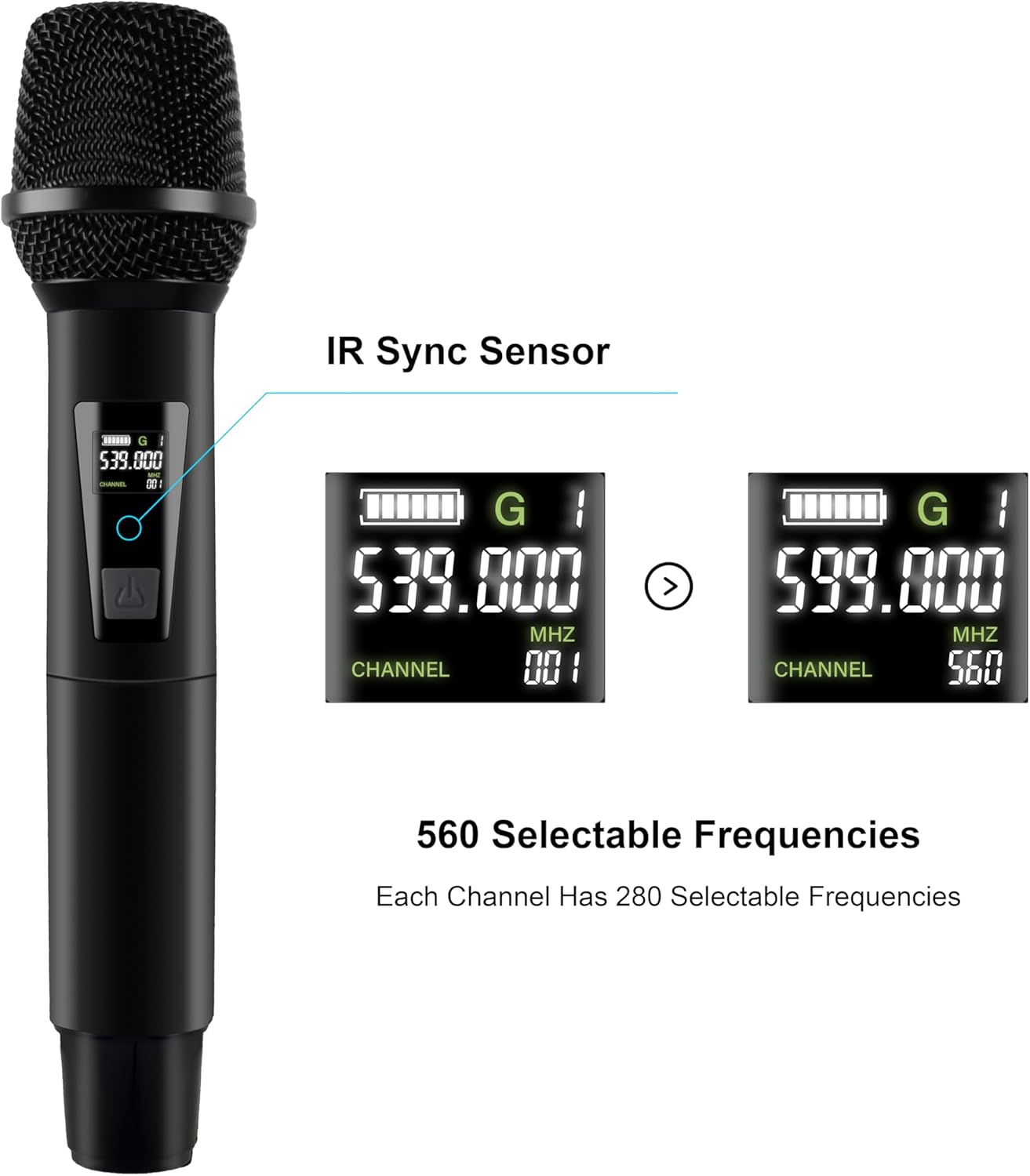 PRORECK UK-2000 UHF 2 Channel Wireless Microphone System with Two Handheld Microphone, Perfect for Party/Wedding/Church/Conference/Speech (UK-2000)