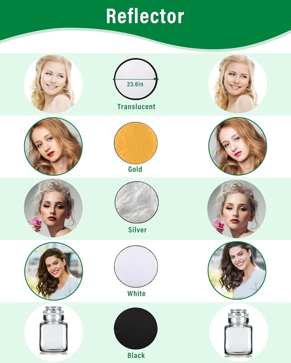 Andoer Professional Softbox Photography Studio Lighting Kit with 3 Color Backdrops, 6.5*10ft Backdrop Stands, Photography Umbrellas for Product Photography Portrait Video Shooting and Live Streaming