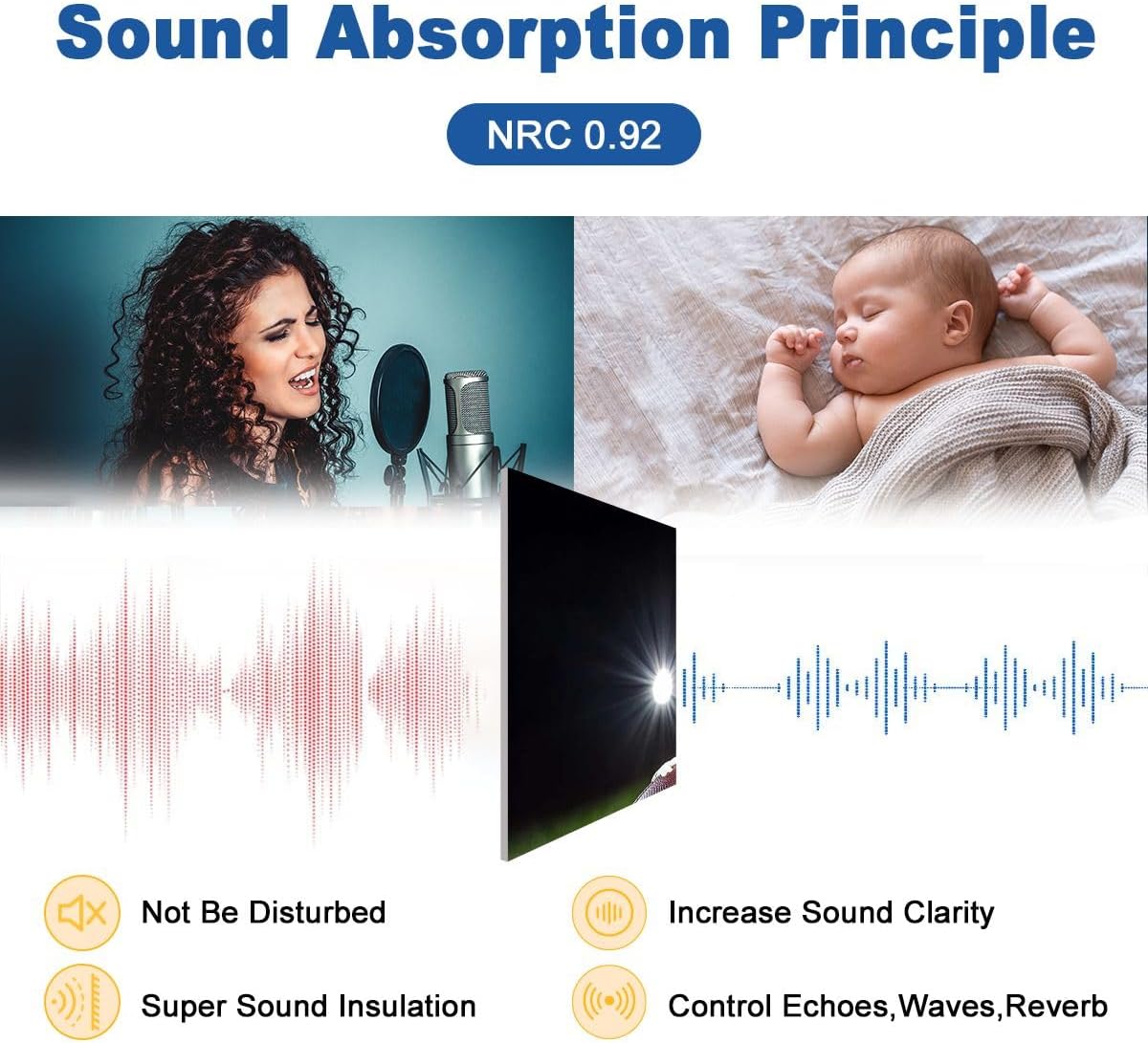 6 Pack Art Acoustic Panels Red Sports Sound Absorbing Panel 48