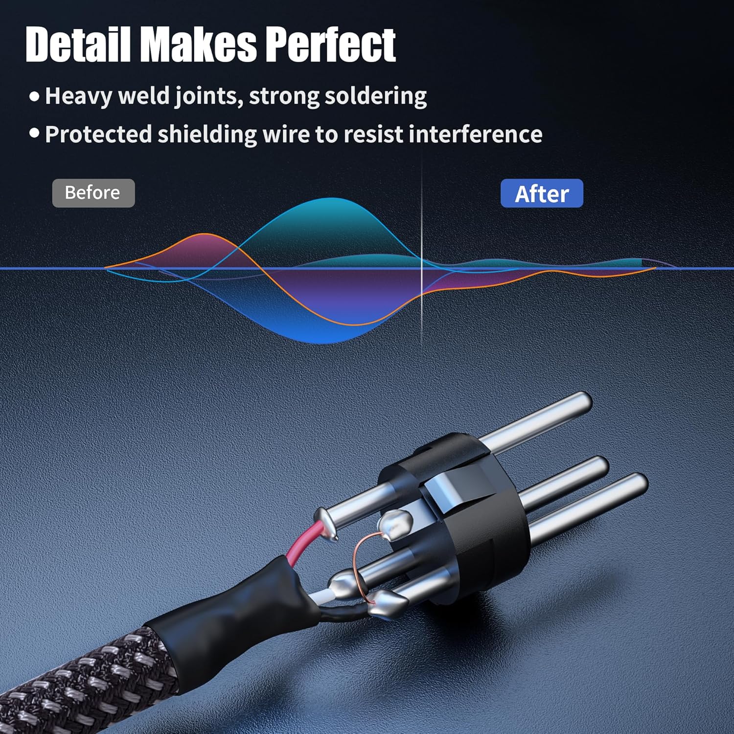 SMALL-EYE XLR Cables for Microphone 25 ft 6 Pack – Premium Braided Balanced XLR Mic Cable, 3-Pin Male to Female, Dual Shielded for Studio, Stage, and Live Sound (25')