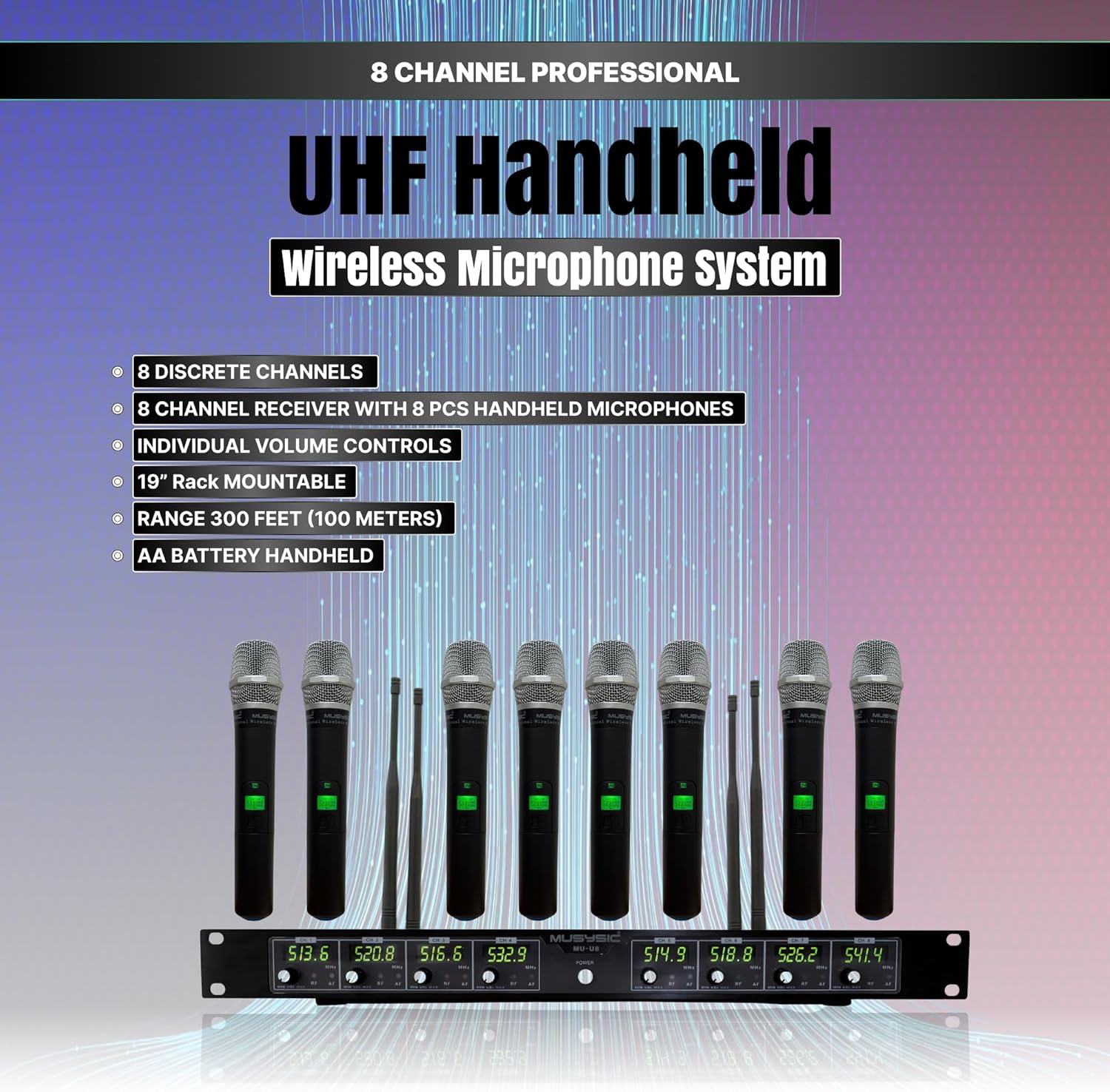 MUSYSIC Wireless Mic -8-Channel Wireless UHF Microphone System | 300ft Range Wireless -Podcast Equipment Dynamic Handheld Mics for Party/Church/Conference/Speech| Mics, Microphone Frequency 2