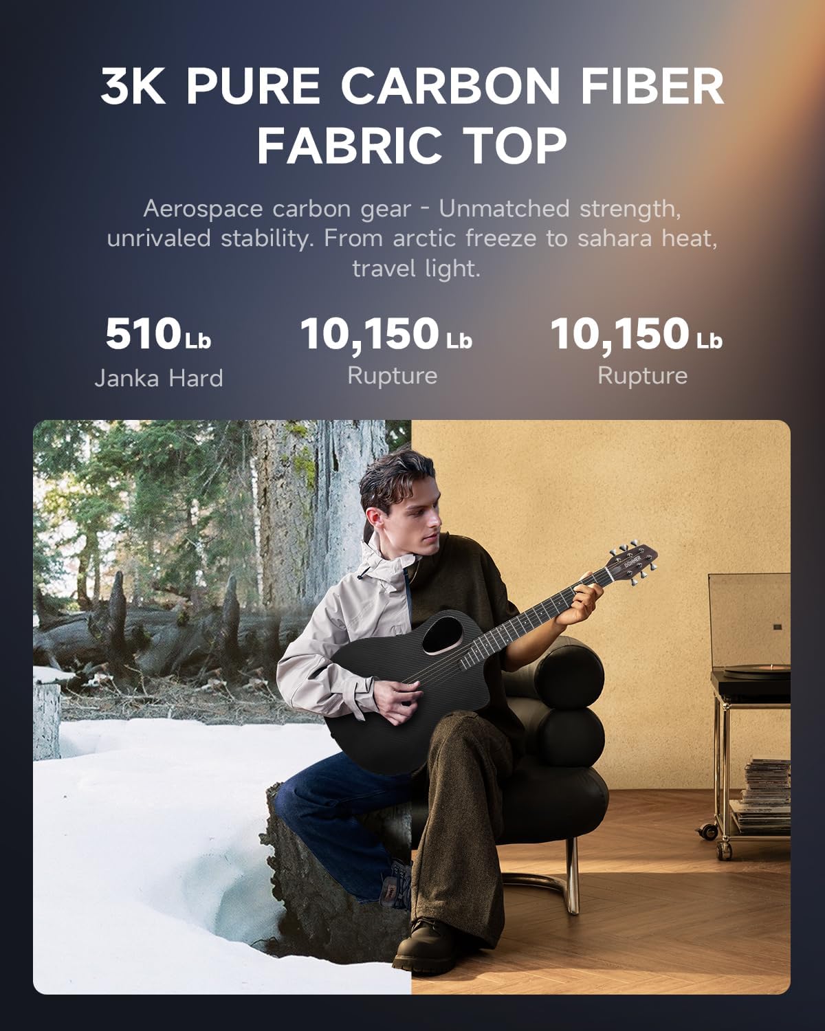 Donner Acoustic Guitar Kits for Beginners, Intermediate Learners & Adults - 38