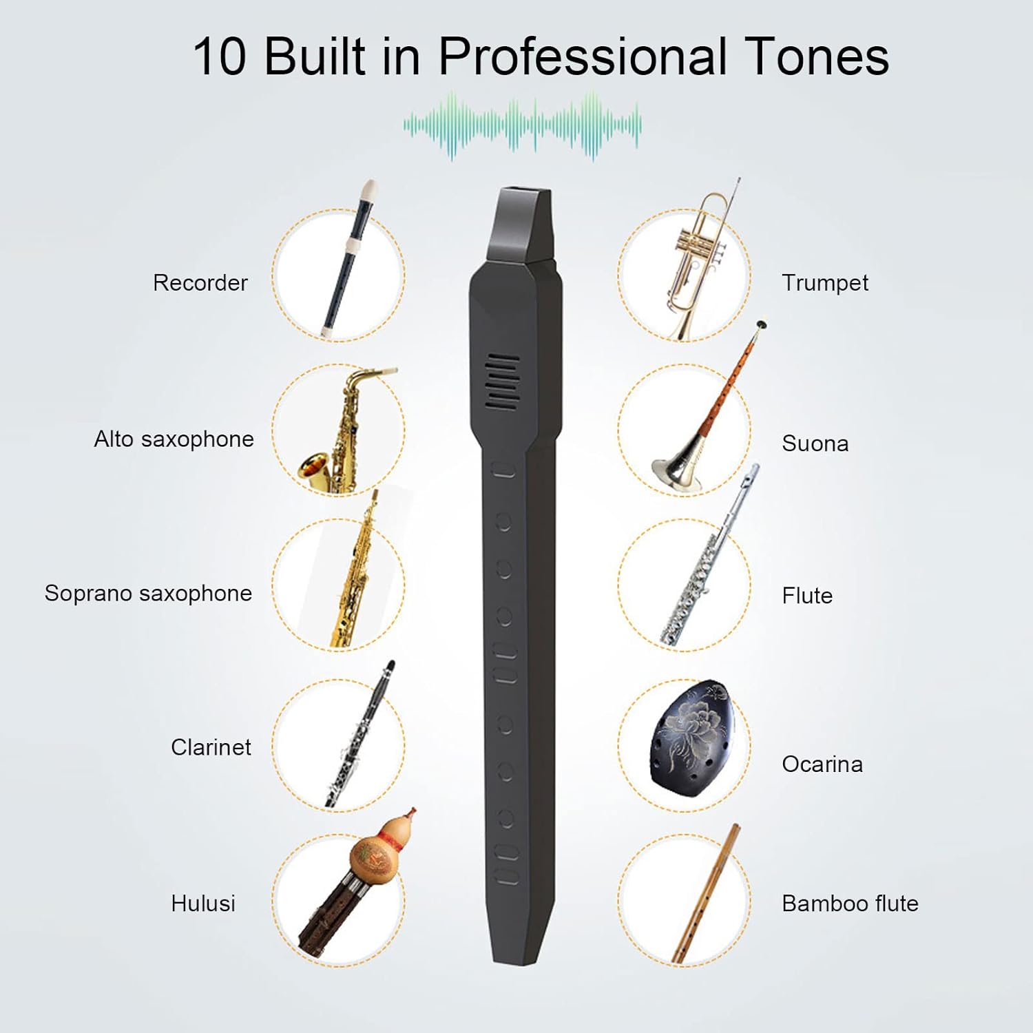 Mini Saxophone Instrument, Digital Wind Instrument with MIDI Function, 10 Tones Electronic Wind Instrument, 12 Accompaniments, for for iOS for Android