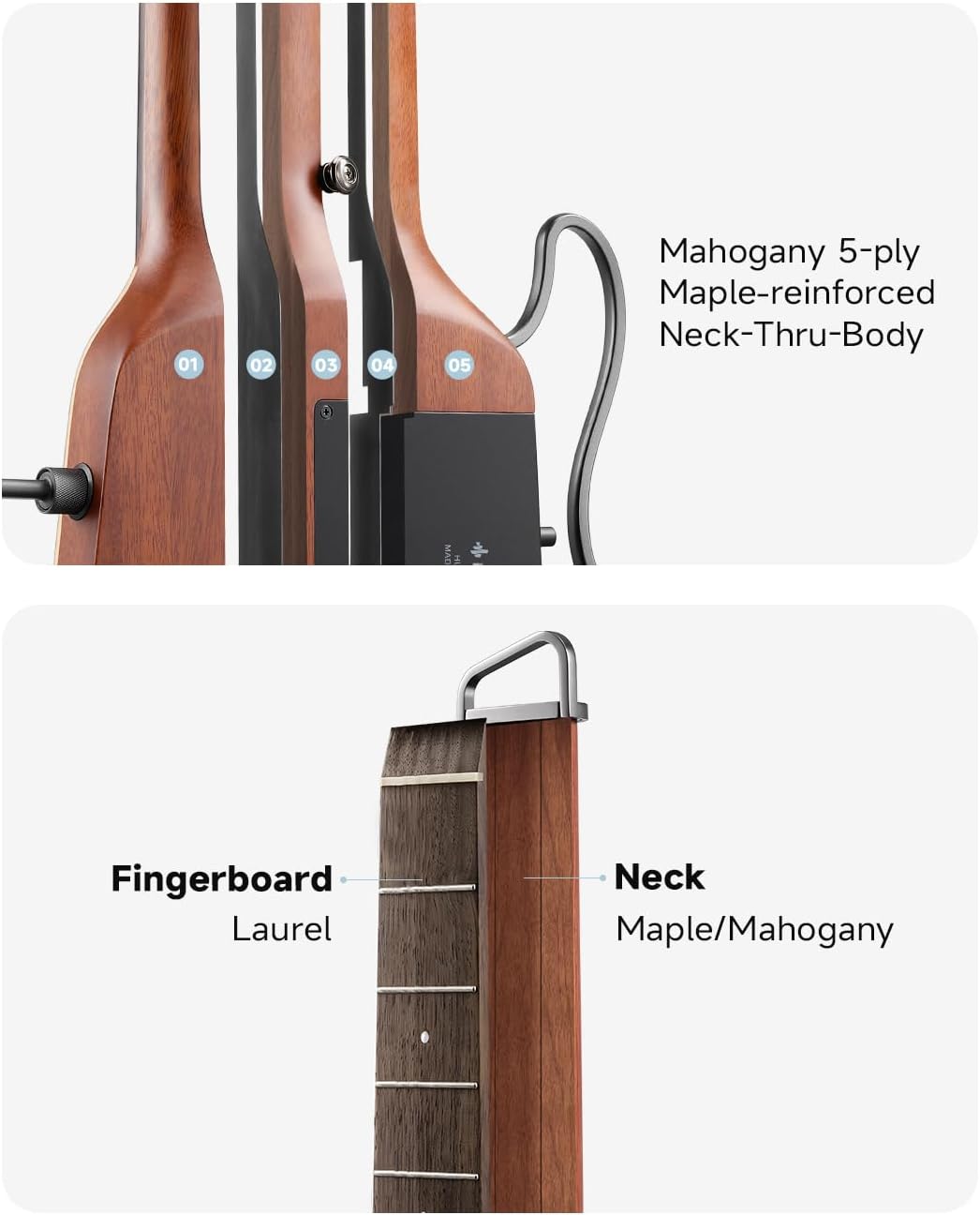 Donner Acoustic Electric Guitar HUSH I PRO Travel Guitar with Multiple Effect Modes Smart Guitarra Kit of Earphone, Gig Bag, Strap, Charging Cable