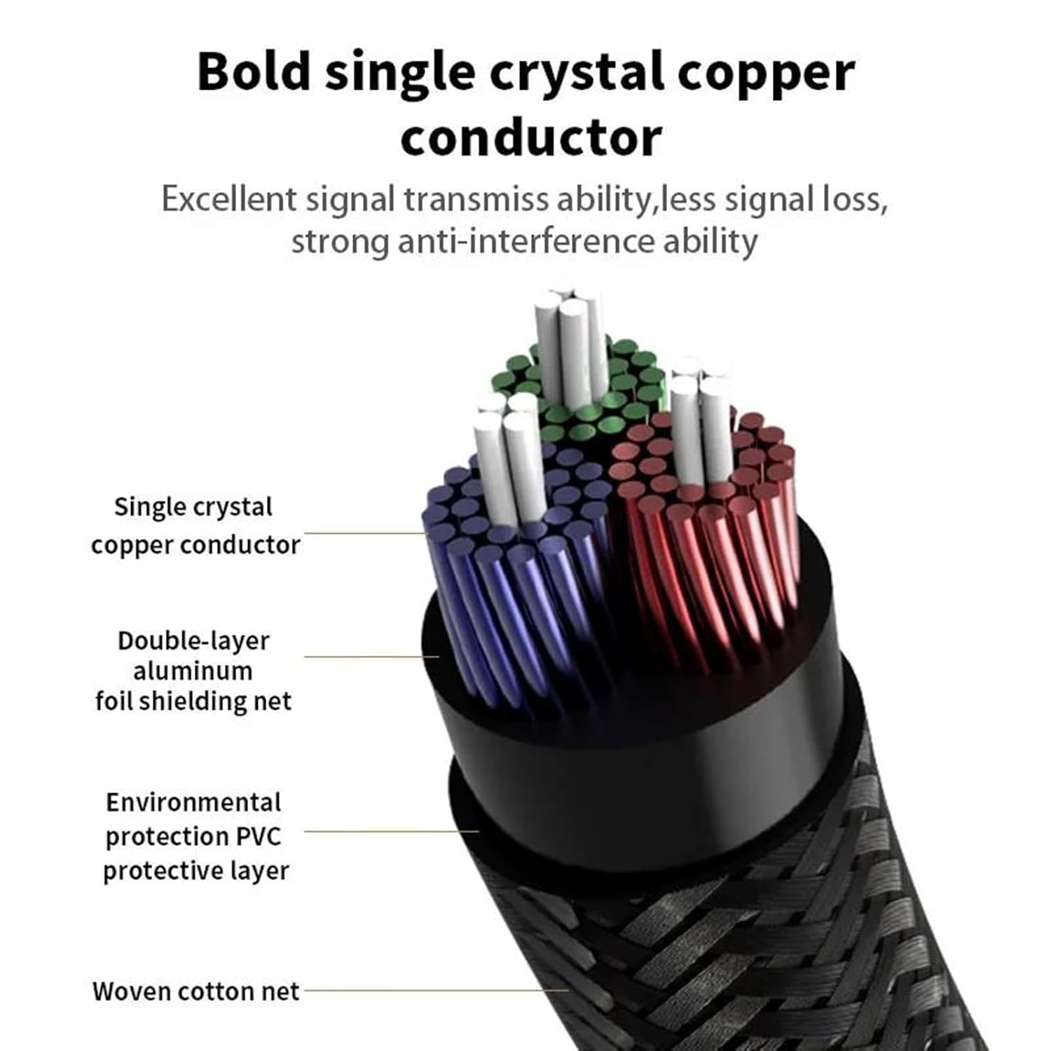 Guitar Audio Cable Cable 3.5mm to 6.5mm 6N for Microphone Guitar Amplifier CD Player Speaker(2m)