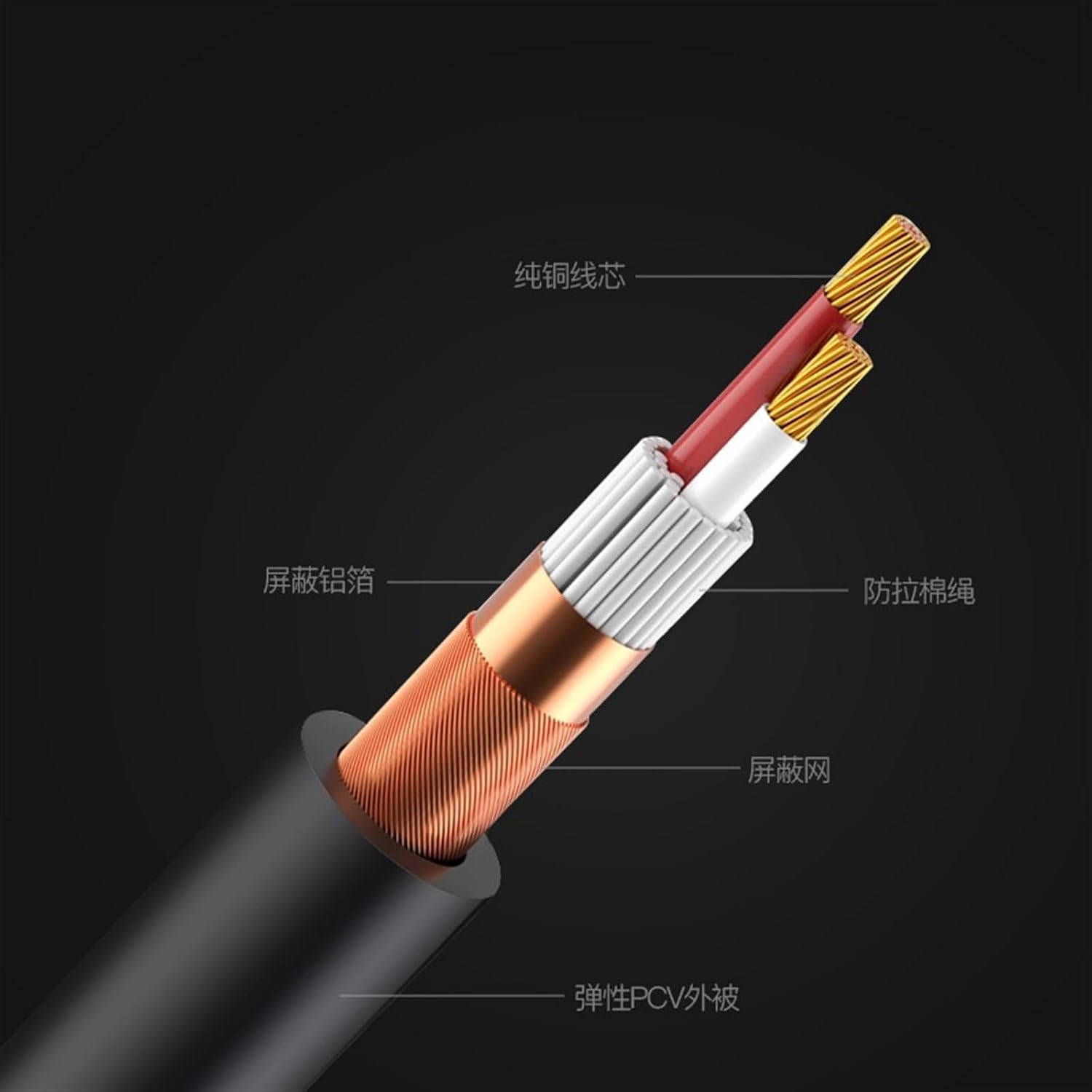 Guitar Audio Cable 3.5 to 6.5 Male to Male Cable Connection Cable 6.35mm Amplifier Mixer Guitar Conversion Cable(12m)