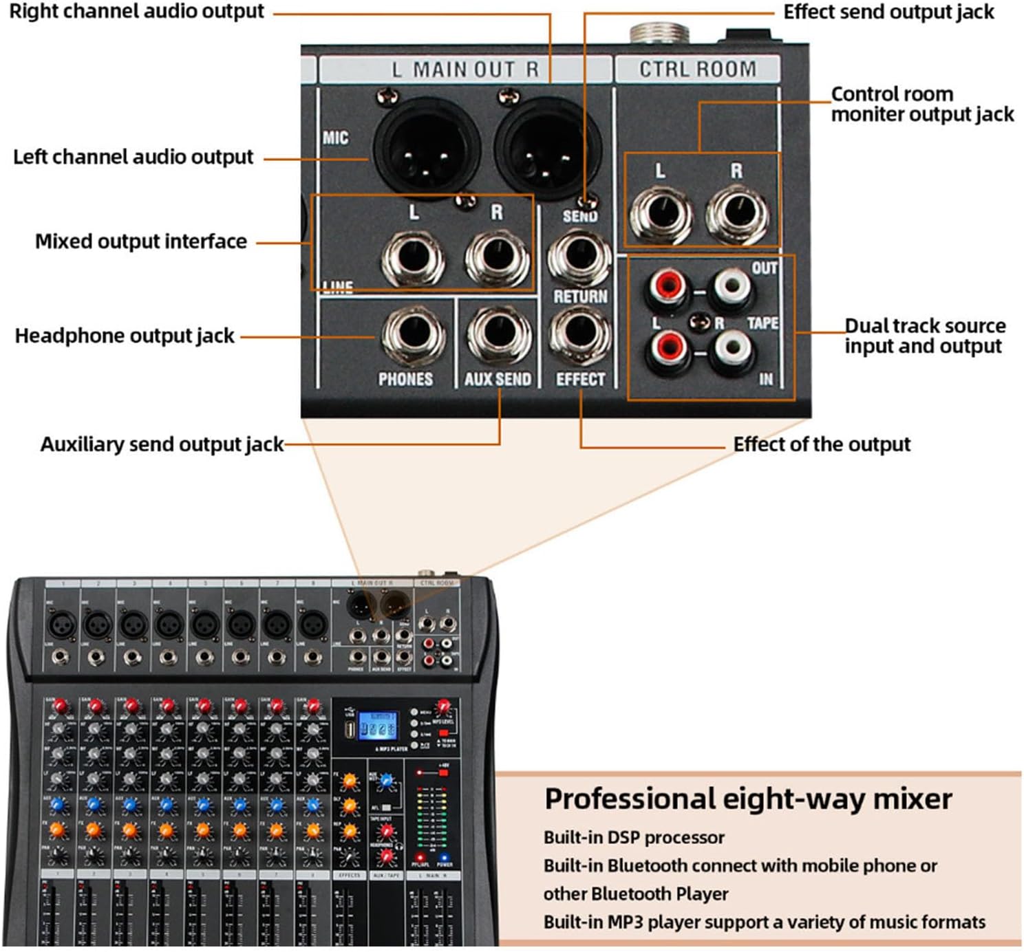 6 Channel Audio Mixer Streaming Mixing Console DJ Studio Sound Board Professional Multi Interface for DJ Studio AC100~240V