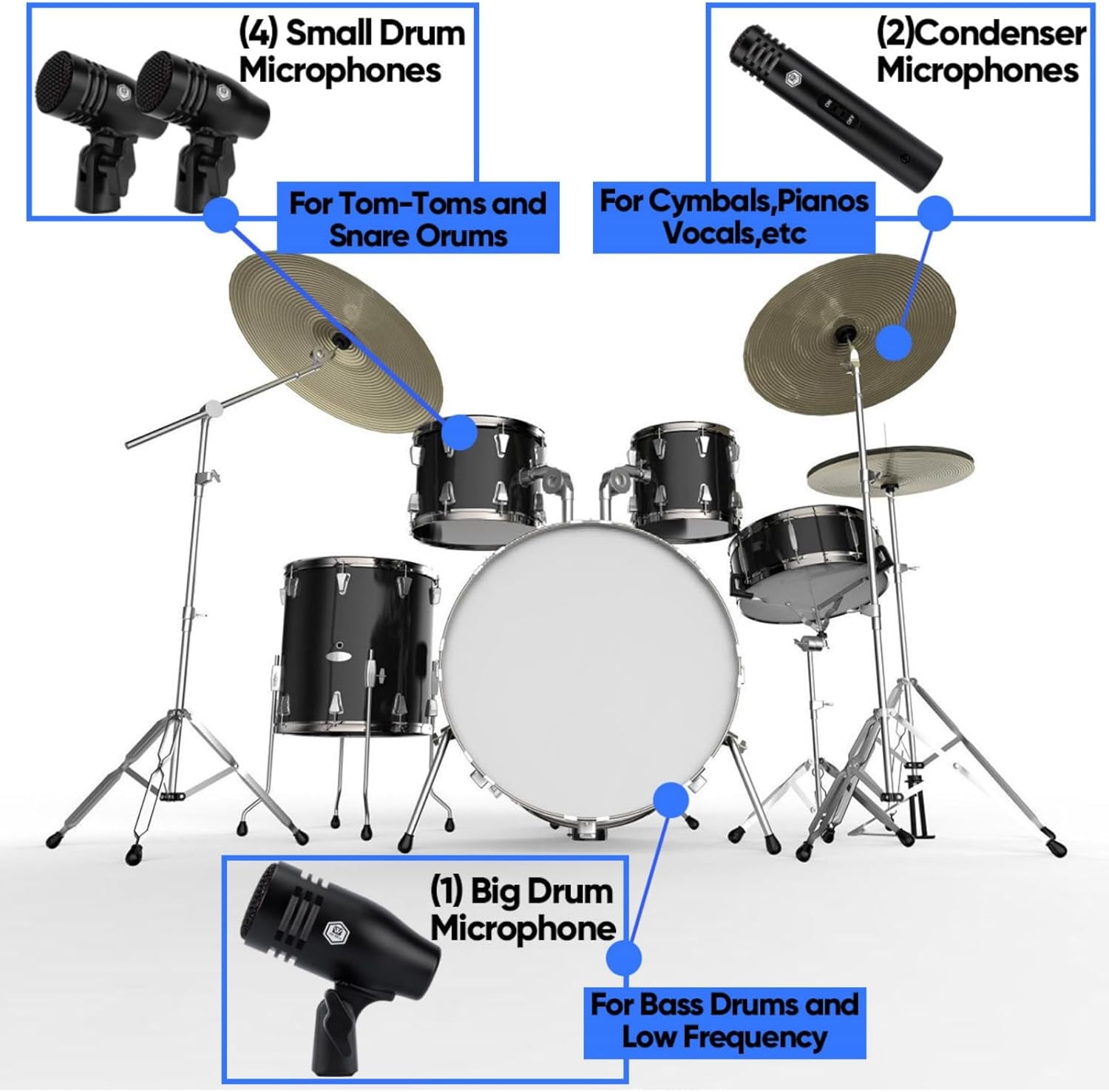 W IN-MIX 7 Piece Wired Dynamic Drum Mic Kit (Whole Metal)- Kick Bass, Tom/Snare & Cymbals Microphone Use for Drums, Vocal, Other Instrument Complete with Thread Clip, Mics Holder
