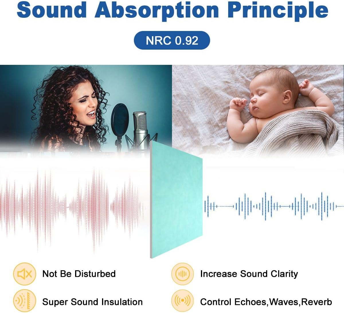 6 Pack Art Acoustic Panels Books open Soundproof Wall Panels, 48