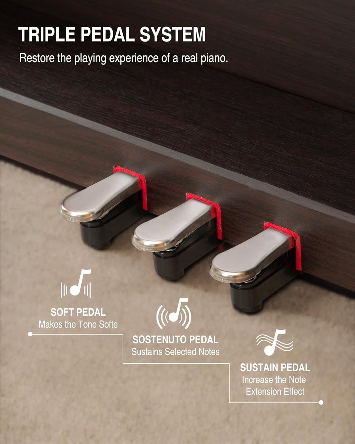 UMP-200 88 Key Weighted Action Digital Piano - with Furniture Cabinet Stand, Power Adapter，Triple Pedals，MP3 Function - Rosewood Vintage Style for Home Decoration