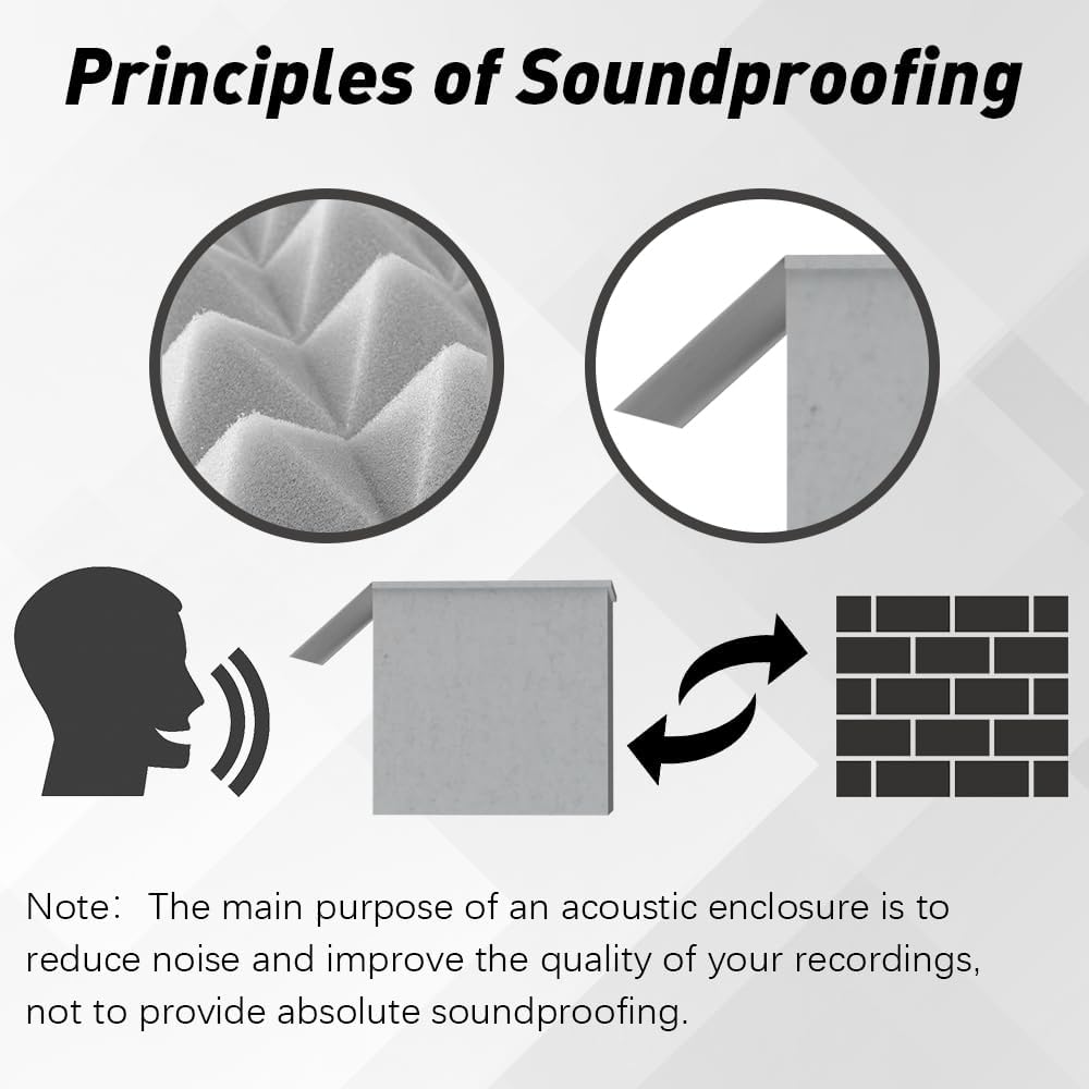 Foldable Recording Booth with High-Density Foam, Small Music Recording Studio for Home Studio, Recording Shield, Soundproof for Recording, Working, Live Streamer, Podcasting (Grey)