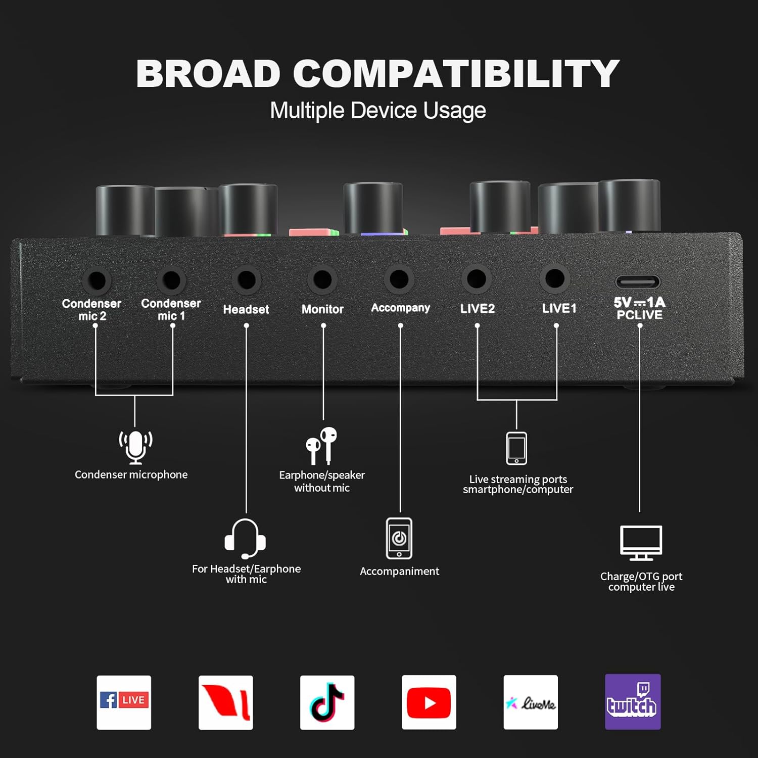 Podcast Equipment Bundle for 2, Voice Changer with Audio Interface, 3.5mm Podcast Condenser microphone, for Podcast Recording,Streaming,Gaming,PC,Smartphone,Ps4/5,DJ,YouTube,TikTok