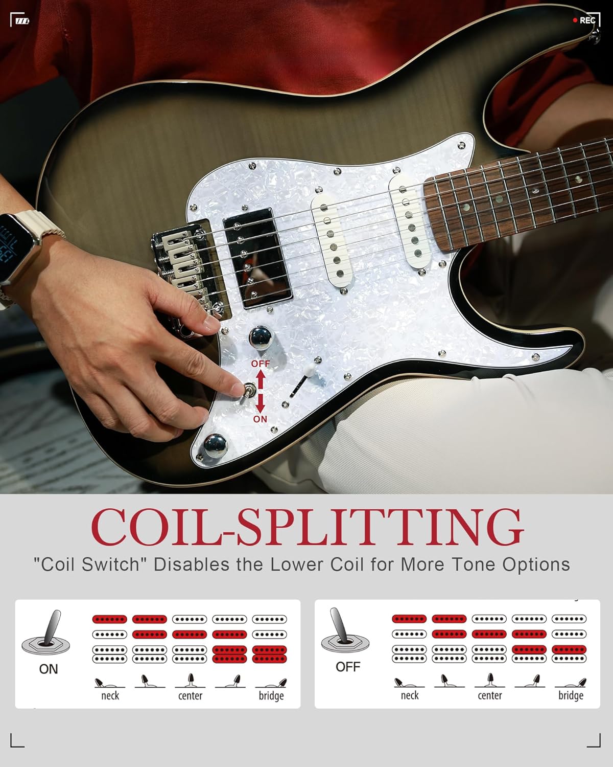 AKLOT Veltrix Electric Guitar Kit with Mini Electric Guitar Amp