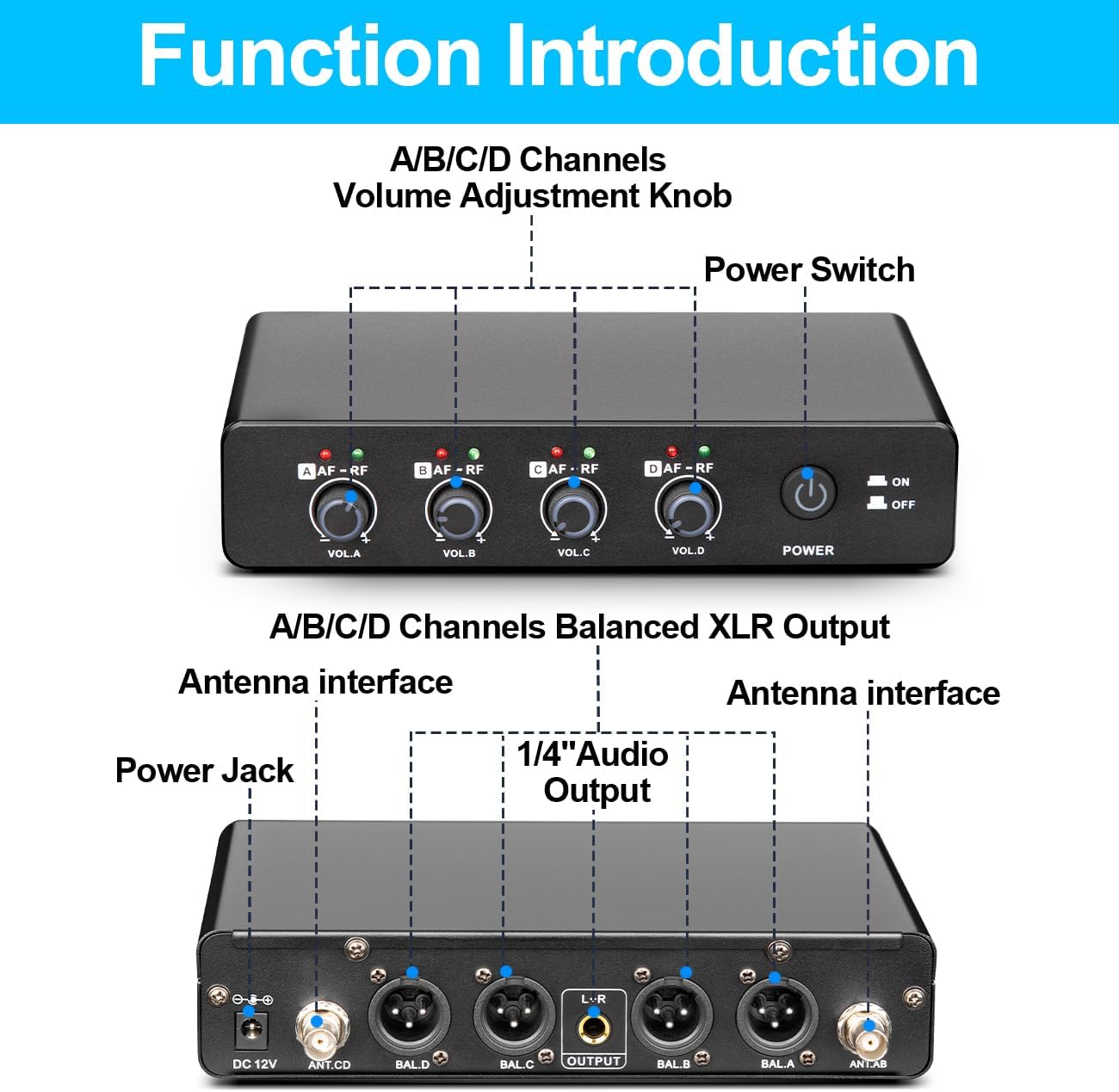B-2000 Professional Wireless Microphone System – 4 Cordless Handheld Mics, Perfect for Karaoke Parties, Church Services, Meetings, and More! Compatible with TVs and Speakers