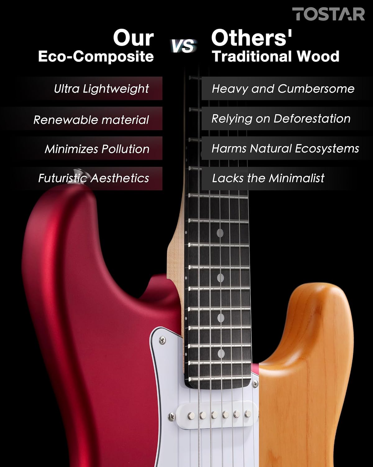 Tostar Electric Guitar Kit with Amp, 39