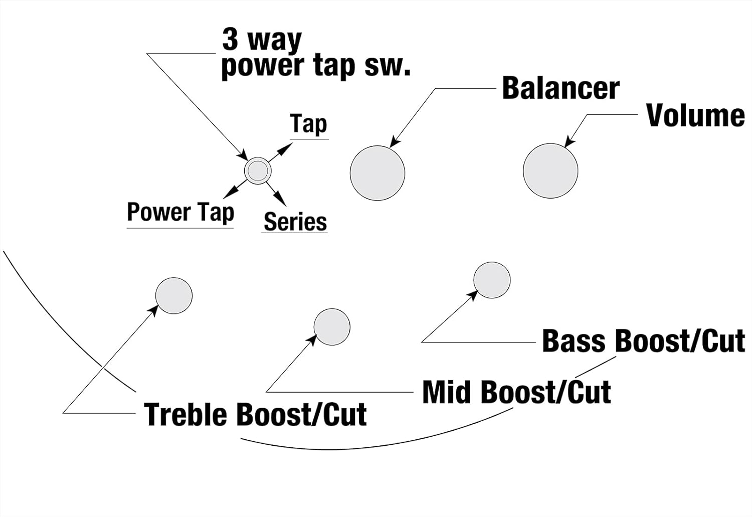Ibanez Standard SR305E 5-string Bass Guitar - Midnight Gray Burst