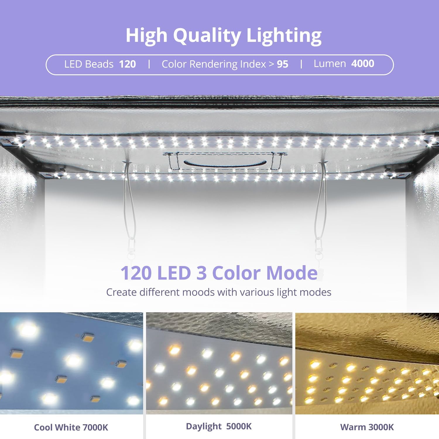 LimoStudio 24 x 24 inch (New Model) LED Light Box Photo Shooting Tents, 120 LED > 4000 Lumen, CRI > 95, Elastic Ceiling String Clip for Hanging Object, Transparent Clay for Object Position, AGG1071