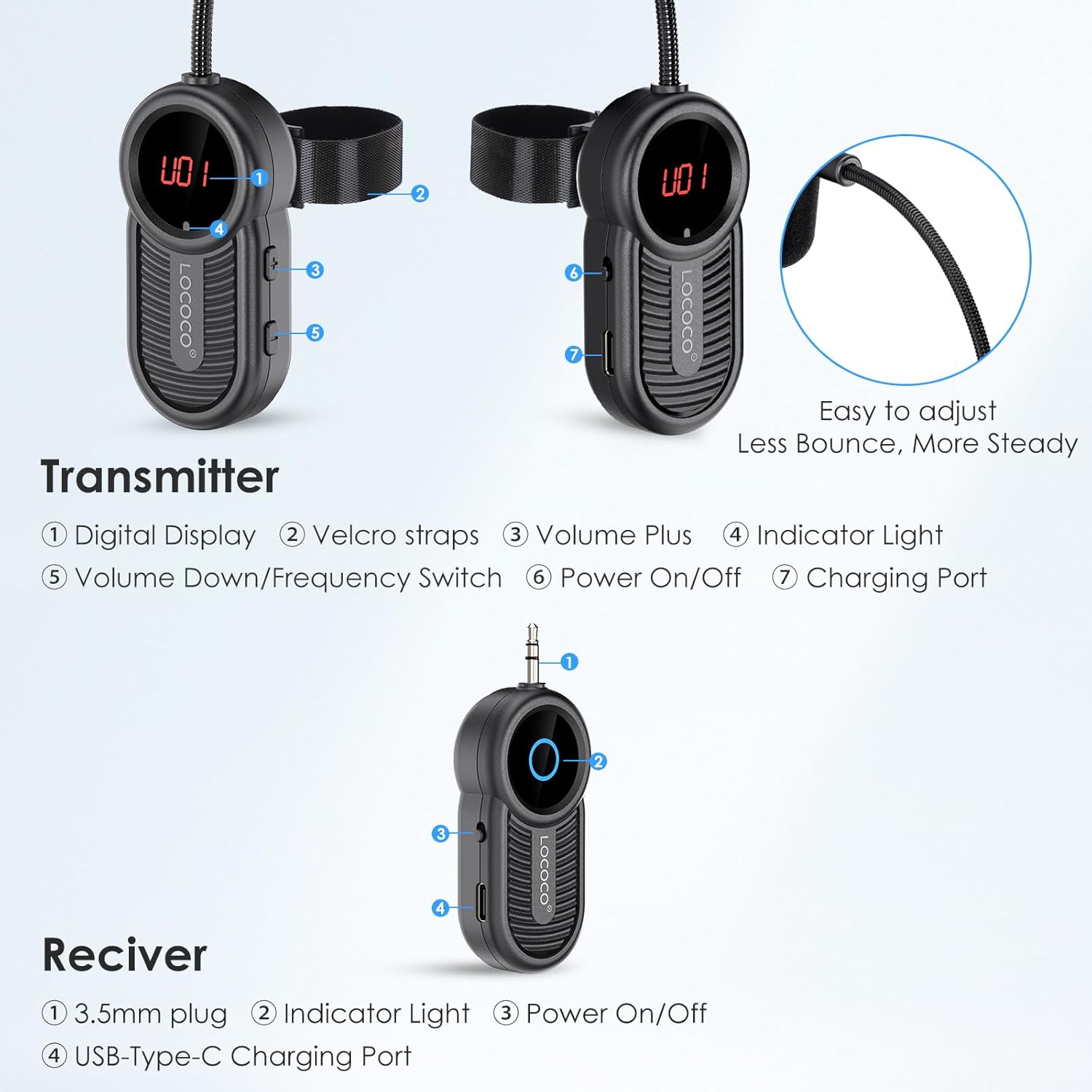 Lococo UHF Wireless Flute Microphone System: Wind Music Instruments Microphone Receiver and Transmitter, 160ft Range with Digital Screen, for Flute, Piccolo, Clarinet