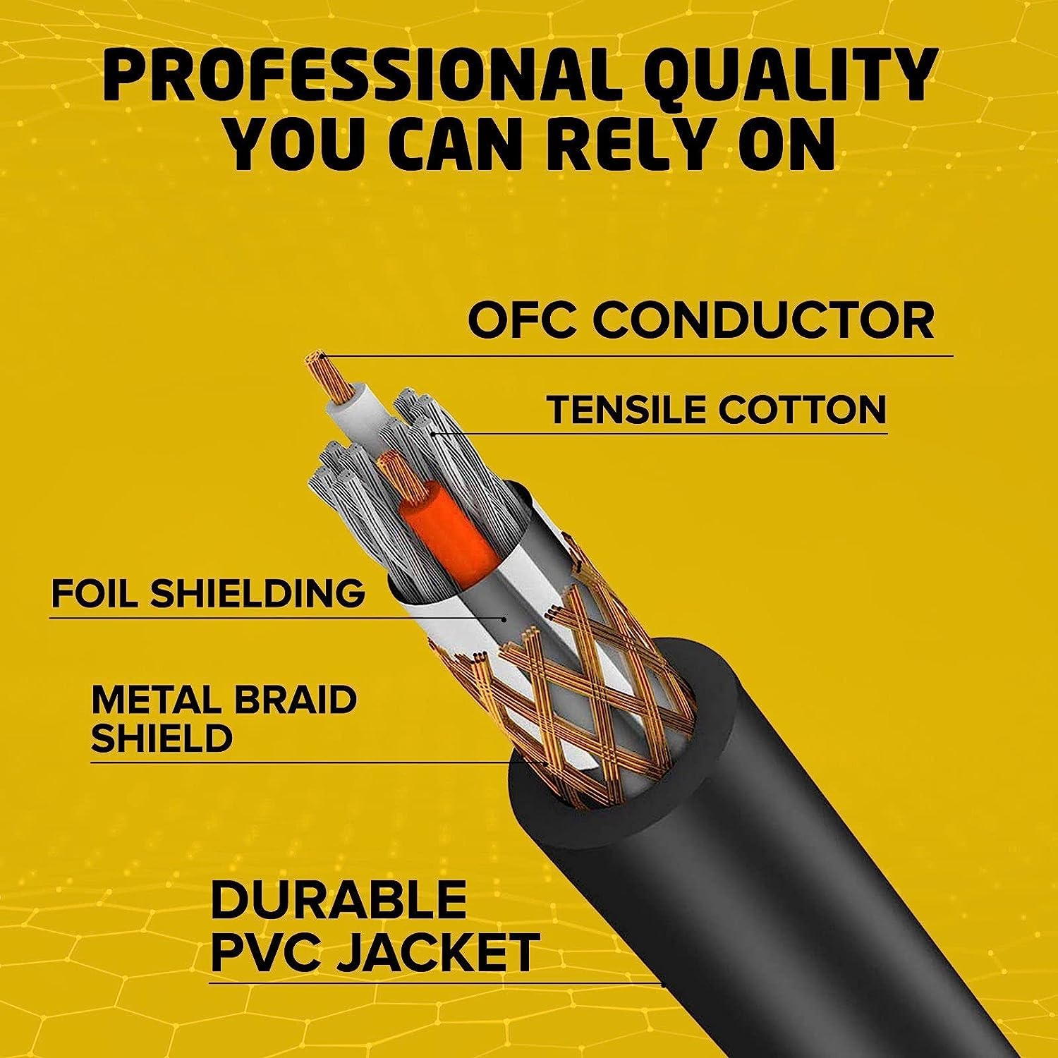 BRENDAZ XLR to XLR Microphone Cable, 50ft. -6 Pack- Shielded XLR Cable Male to Female (OFC) for Mic, Mixer, Recording, Podcast, Speaker (6-Pack, 50-Feet)