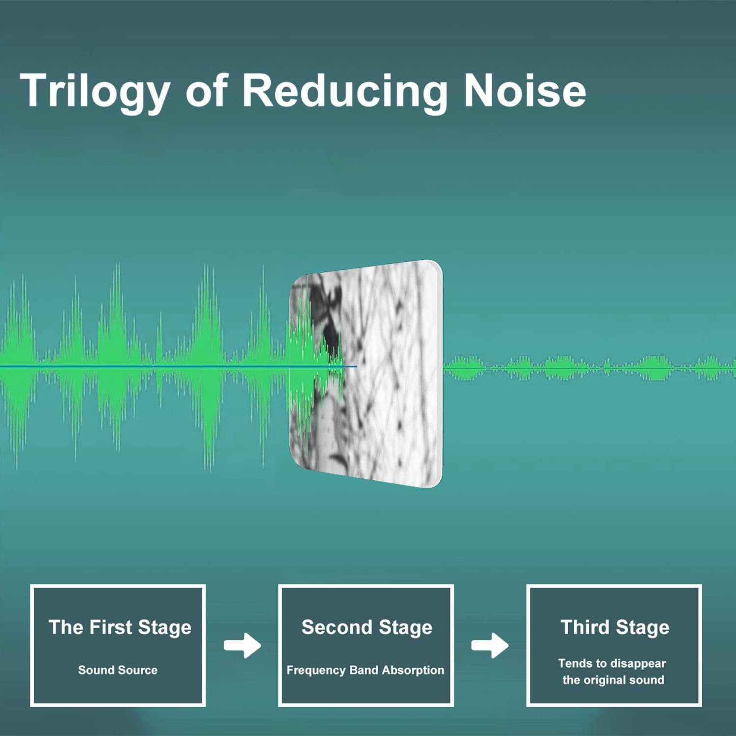 Art Acoustic Panels Self Adhesive black white photo white birches birch bark birch trees 9 Packs Decorative Soundproof Wall Panels Large Sound Absorbing Panels for Home Office 60