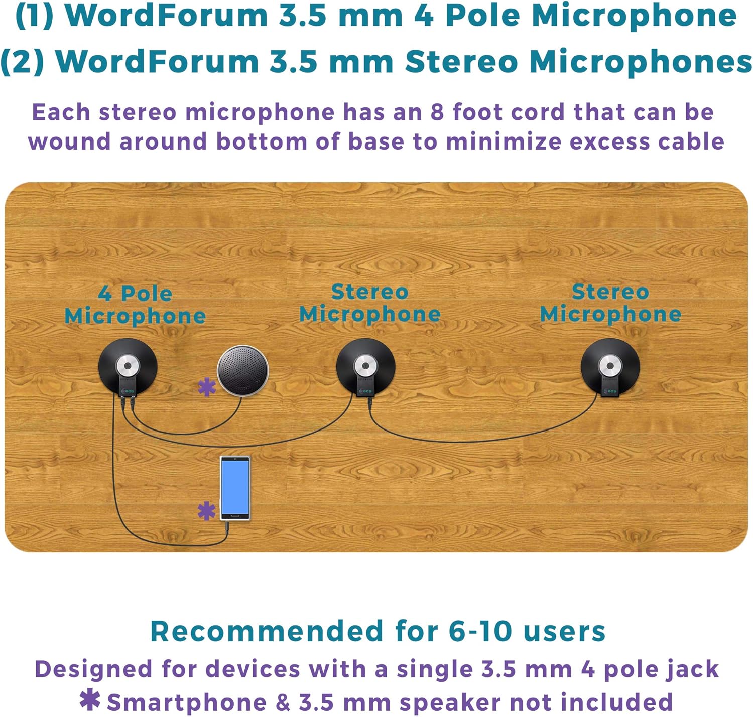 ECS WordForum 3.5mm TRRS 4 Pole Stereo Speaker Output Jack - Includes Two (2) WordForm 3.5mm TRS Stereo 360° Omnidirectional Conference Microphones - Recordings for Meetings