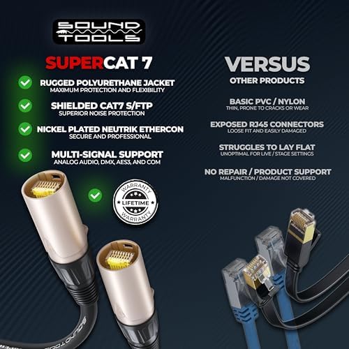 Sound Tools SuperCAT 7 Shielded EtherCON Cable – Professional CAT7 Audio and Data Cable with Neutrik Connectors – Rugged Polyurethane Jacket – 10Gbps High-Speed Performance – 50 Feet Black