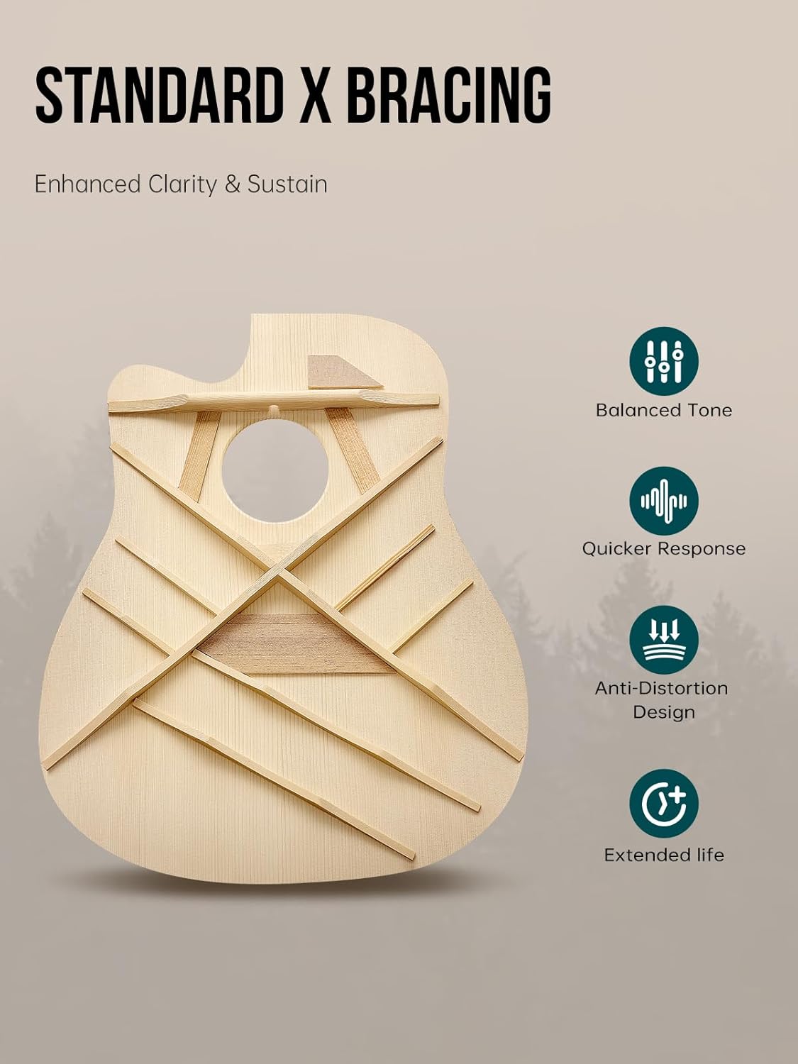 Rosen Solid Top Dreadnought Acoustic Guitar 41 Inches Spruce Guitar Beginner Bundle with Book, Padded Bag, Strings, Picks, Hexwrench, Strap, Polishing Cloth, Blue