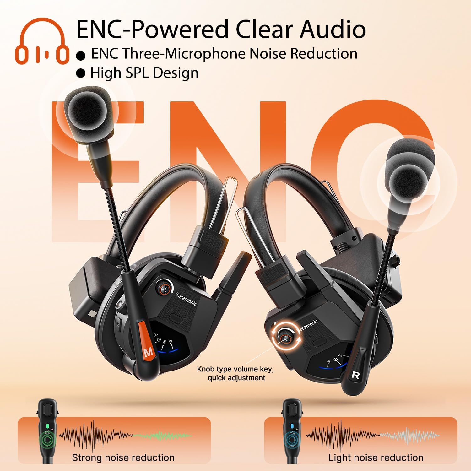 Saramonic WiTalk9-4S 4-Person 1.9GHz Full-Duplex Wireless Intercom System with 500m Range, expandable to 30 Users, 8 Batteries, 10-Bay Charger & Case