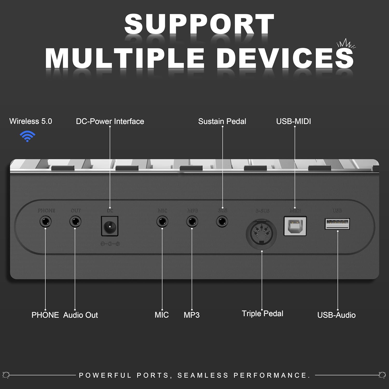 AKLOT Beginners Portable Keyboard Piano: Home Digital Piano with 88-Key Graded Hammer Action, Electric Triple Pedal, Dual 25W Speakers, USB-MIDI, Lesson Book, Headphones and Keyboard Stickers AUR-GO