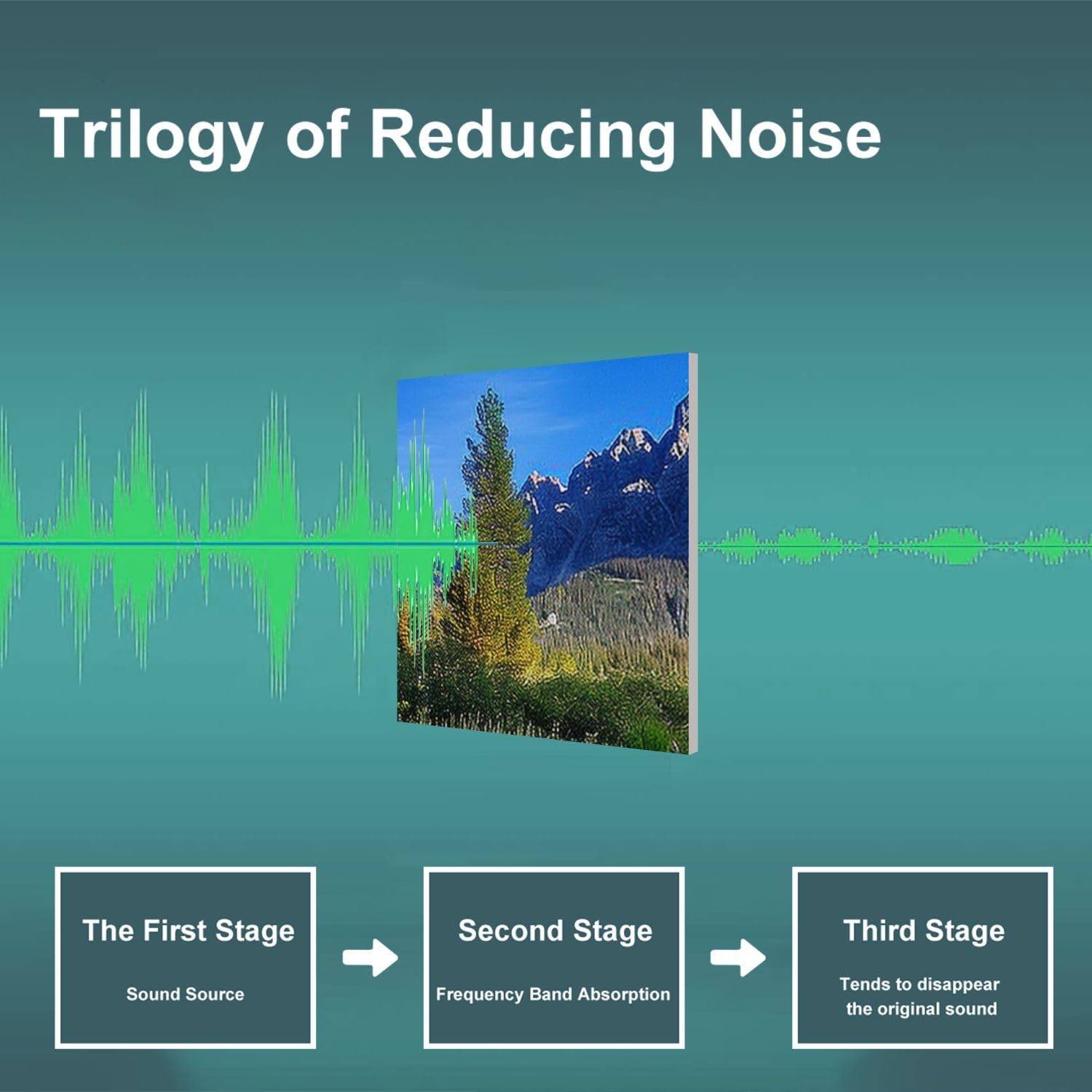 Art Acoustic Panels Self Adhesive sawtooth mountain idaho idahos pictures 9 Packs Decorative Soundproof Wall Panels Large Sound Absorbing Panels for Home Office 60