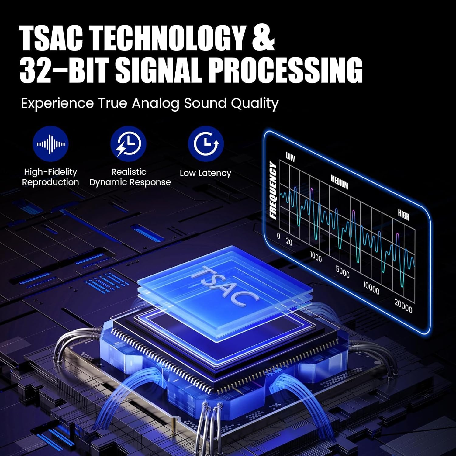 KMF-1 Guitar Pedal, 77 Effects Guitar Multi Effects Pedal with 50 Preset, 42 Drum Rhythm, 18 Amp/Cab, Upgraded Color Screen, Aux In, Guitar Tuner Looper Expression Wah Volume Distortion Pedal