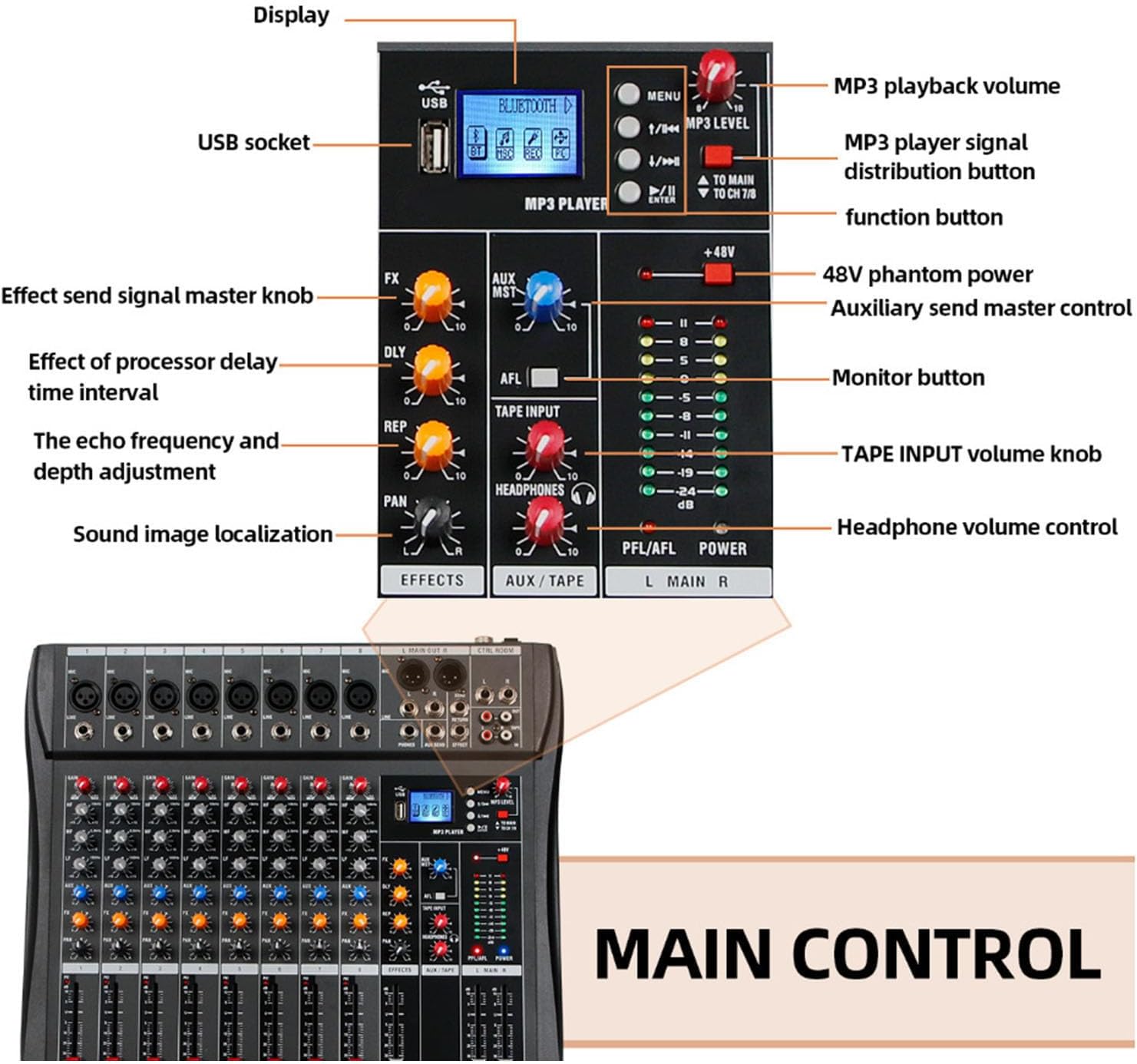 6 Channel Audio Mixer Streaming Mixing Console DJ Studio Sound Board Professional Multi Interface for DJ Studio AC100~240V