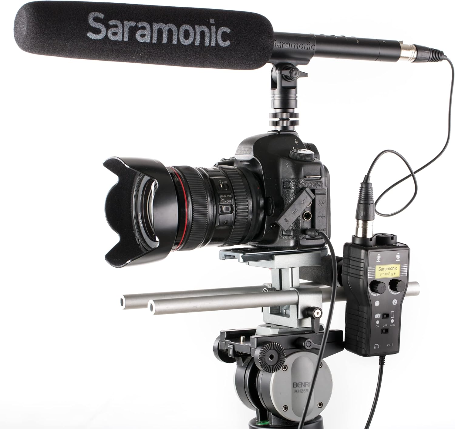 Saramonic 2-Ch Audio Interface w/XLR, 1/4