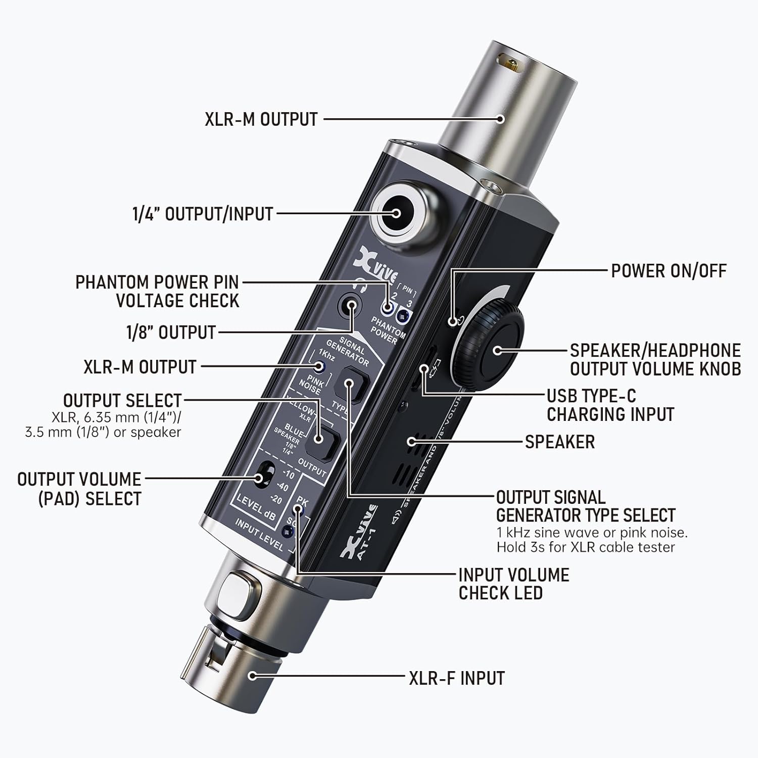 Xvive AT-1 Portable Audio Tester,Signal Generator, XLR Cable Tester, Phantom Power Checker, Input Level Meter & Headphone Monitor, Audio Tool for XLR Cable,PA/IEM System, Mixers, DI Box
