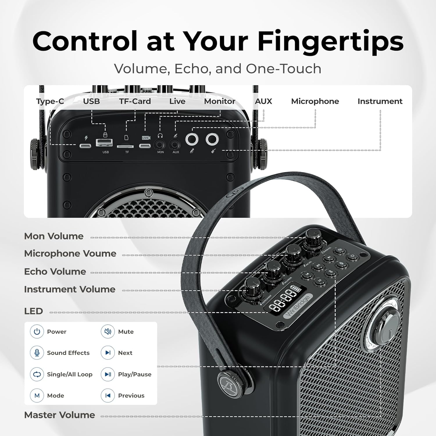 Portable Microphone and Speaker Set, 70W Wireless Voice Amplifier with 10H UHF Handheld Mic, Guitar Input, Metal Bluetooth PA System for Teachers and Presentations S100