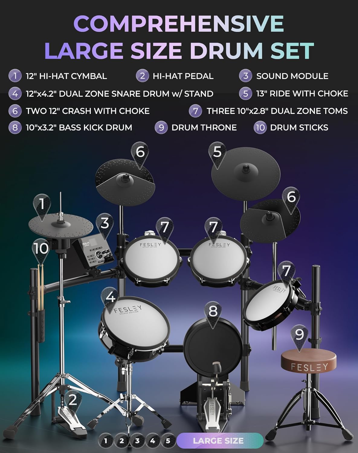 Fesley Electric Drum Set with Independent Hi-Hat Snare Drum: Full Size Electronic Drum Set with Mesh Dual Zone Drum Pad, Drum Set with Bluetooth MIDI Function, Throne, Headphones, Sticks, Black