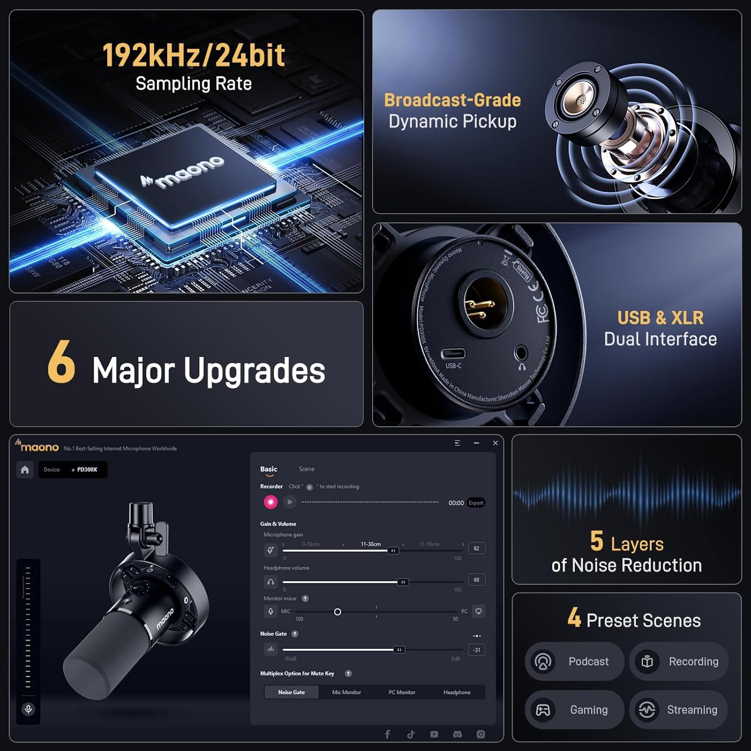MAONO USB XLR Dynamic Microphone for Podcast: PC Computer Gaming Mic with 192kHz/24bit for Studio Recording Streaming Content Creation (PD300XT+BA37)