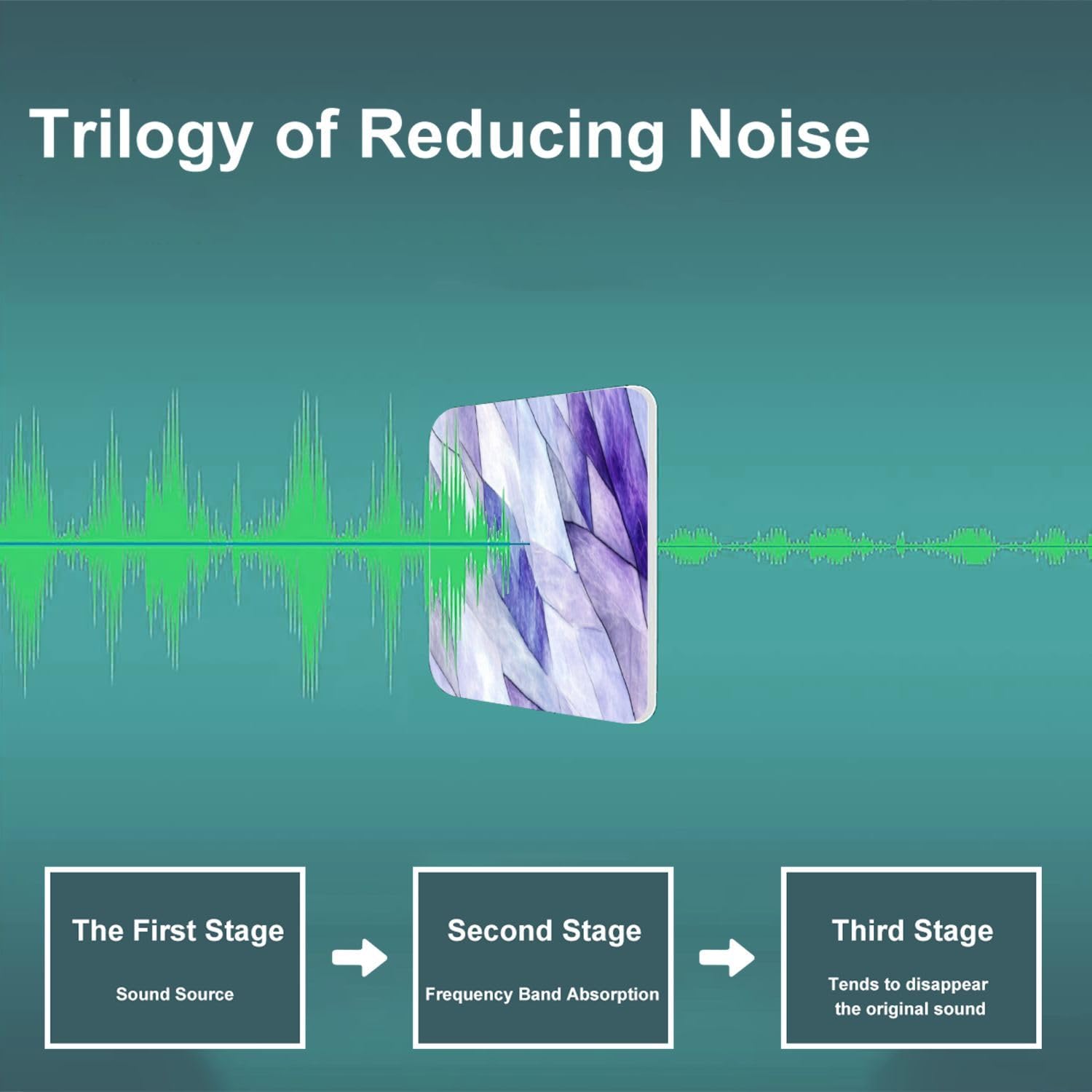 Art Acoustic Panels Self Adhesive Ethereal Symmetrical Stained Fractal Designs 9 Packs Decorative Soundproof Wall Panels Large Sound Absorbing Panels for Home Office 60