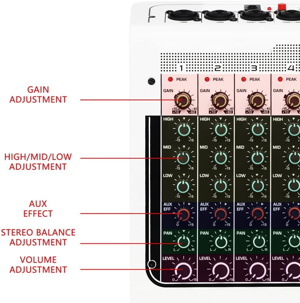 MX-400 Audio Mixer 6 Channel DSP USB Sound Card Interface Console with 48V Phantom Power Recording to PC