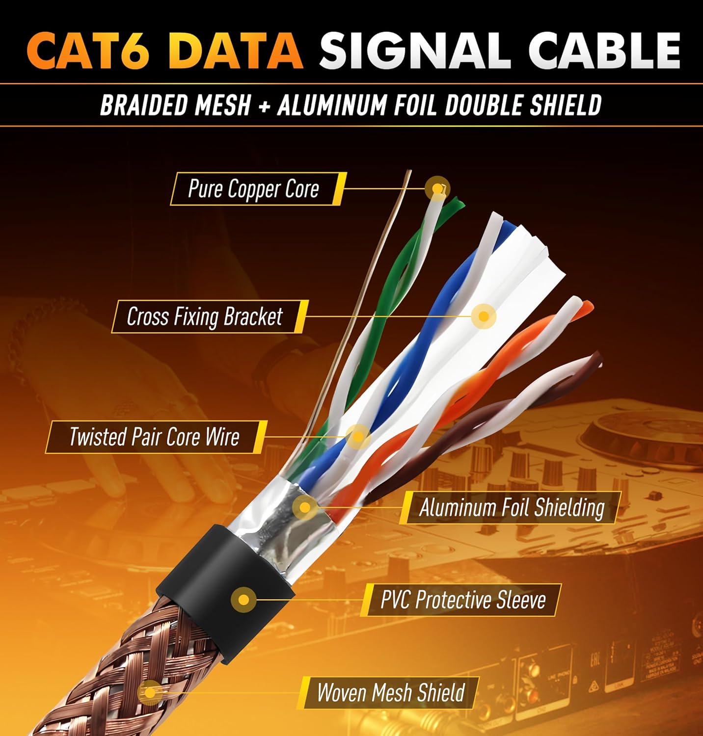 Jamesin CAT6 Shielded Ethercon Cable, 150 Feet, with Booted Rj45, Tactical Locking Ethernet, and Converta-Shell Connectors, for Studio Setups, Touring, Stage Production, Concerts & Other Applications
