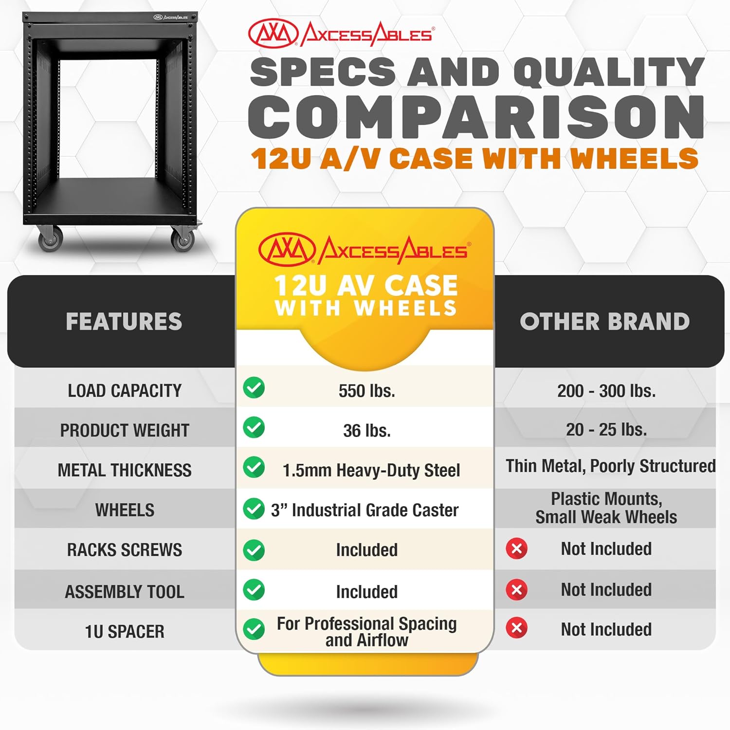 AxcessAbles 12U AV Equipment Rack | 19-Inch Steel Open Frame Home Studio Rack with 3” Caster Wheels | Universal Rack for Studio, Server, Network Gear | 550lb Capacity | Screws, Spacer, Tool Included