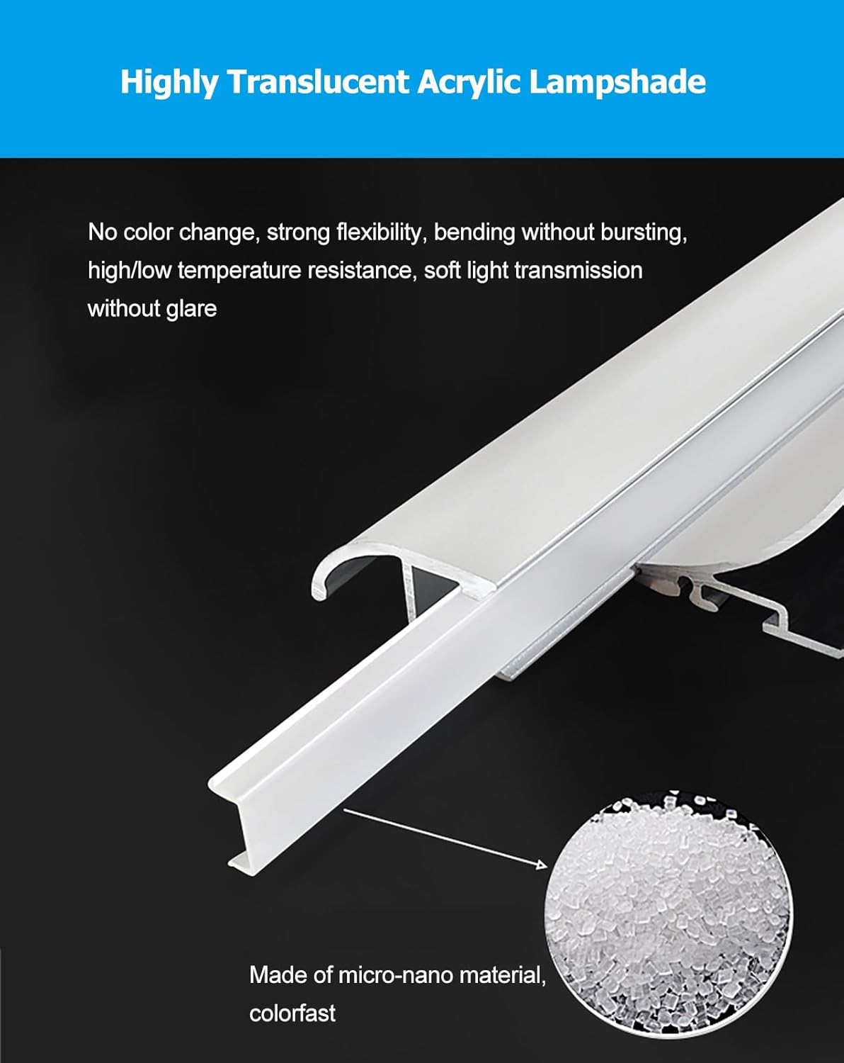 Aluminum Channel Baseboard Aluminum Channel Profile Baseboard for Ceiling Wall Corner, Wall Mount LED Channel with Acrylic Cover, Channel Profile Skirtingboard Baseboard for Home(2m)