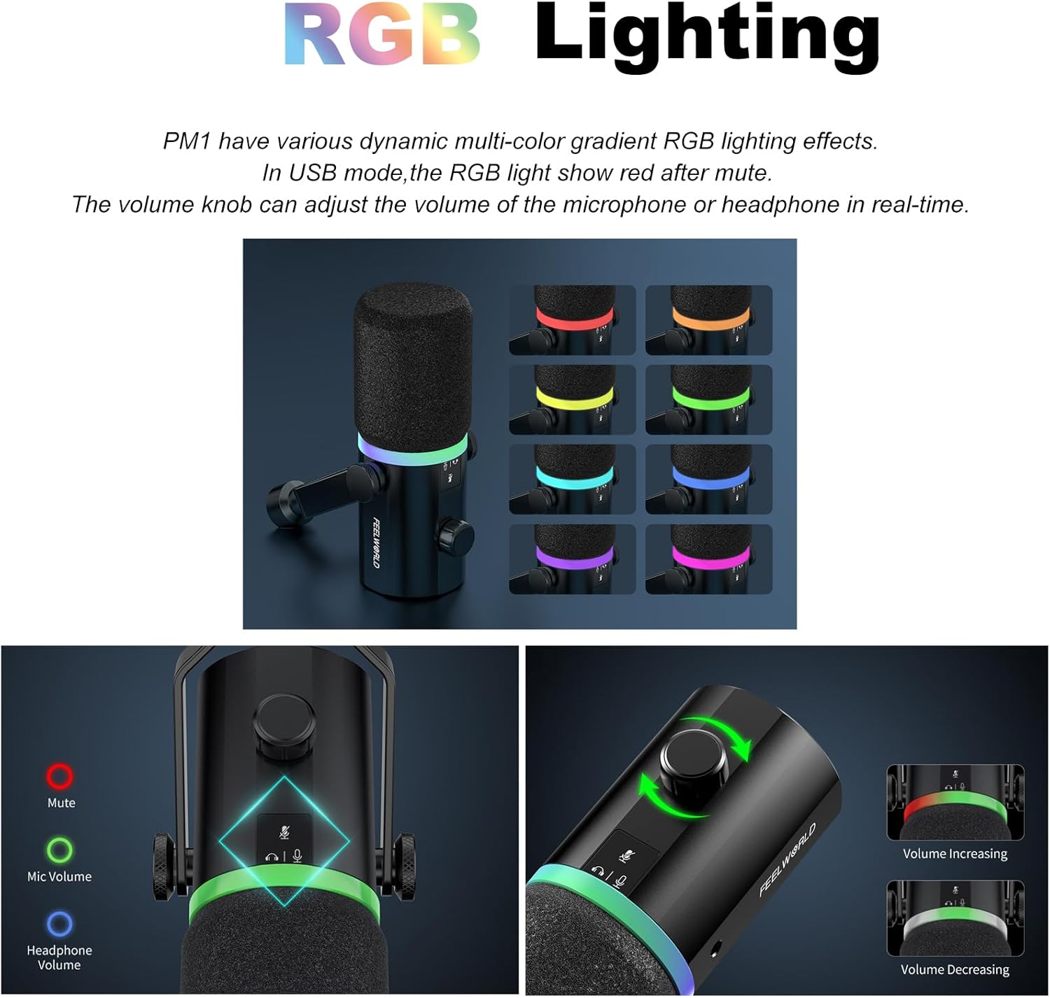 FEELWORLD PM1 XLR/USB Dynamic Metal RGB Lighting Microphone,50Hz-14kHz,XLR Output,USB-C Output,Real-time Monitoring,Multiple Function Key&Knob for Podcasting Recording Gaming Live Streaming